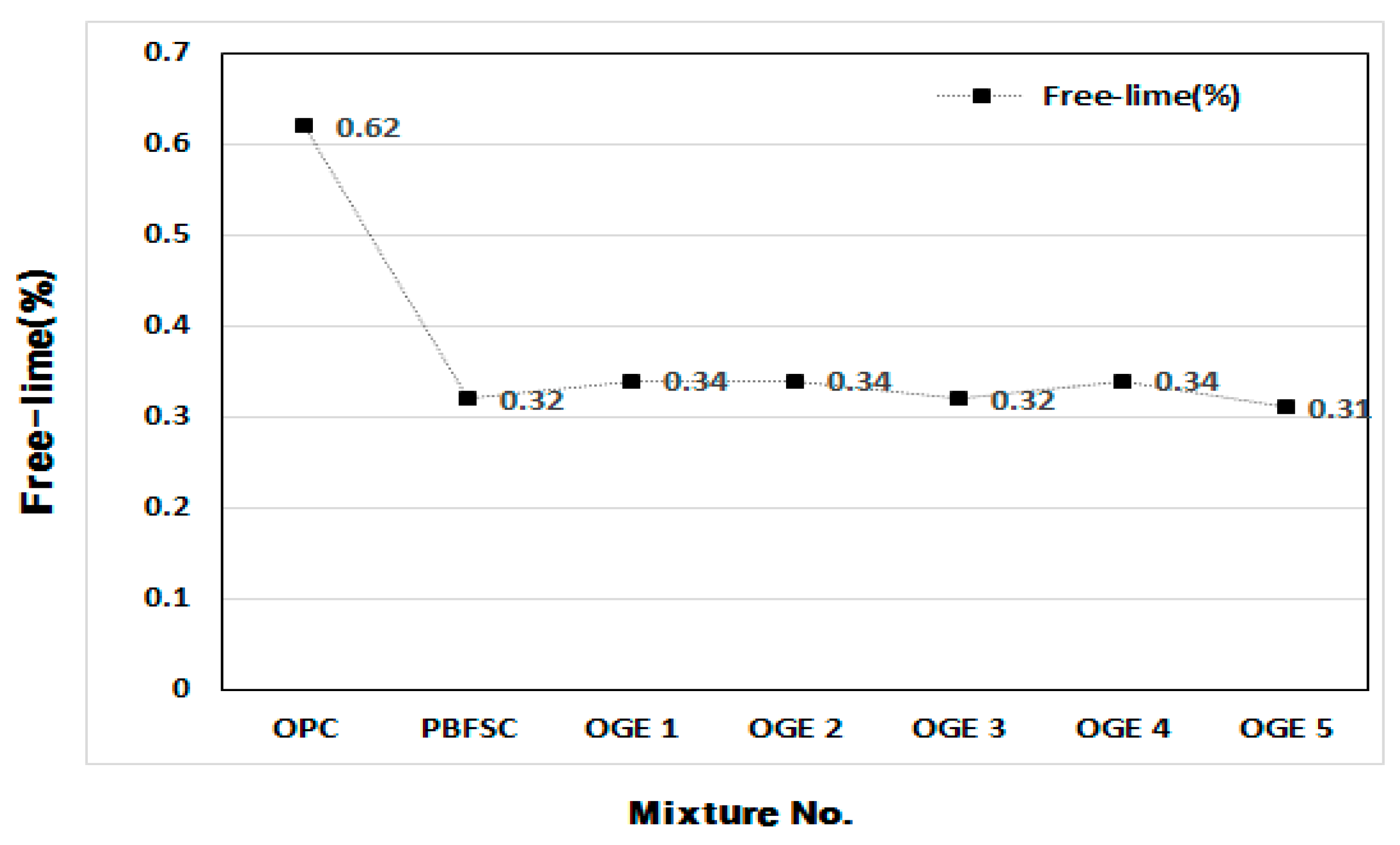 Materials 10 01050 g014