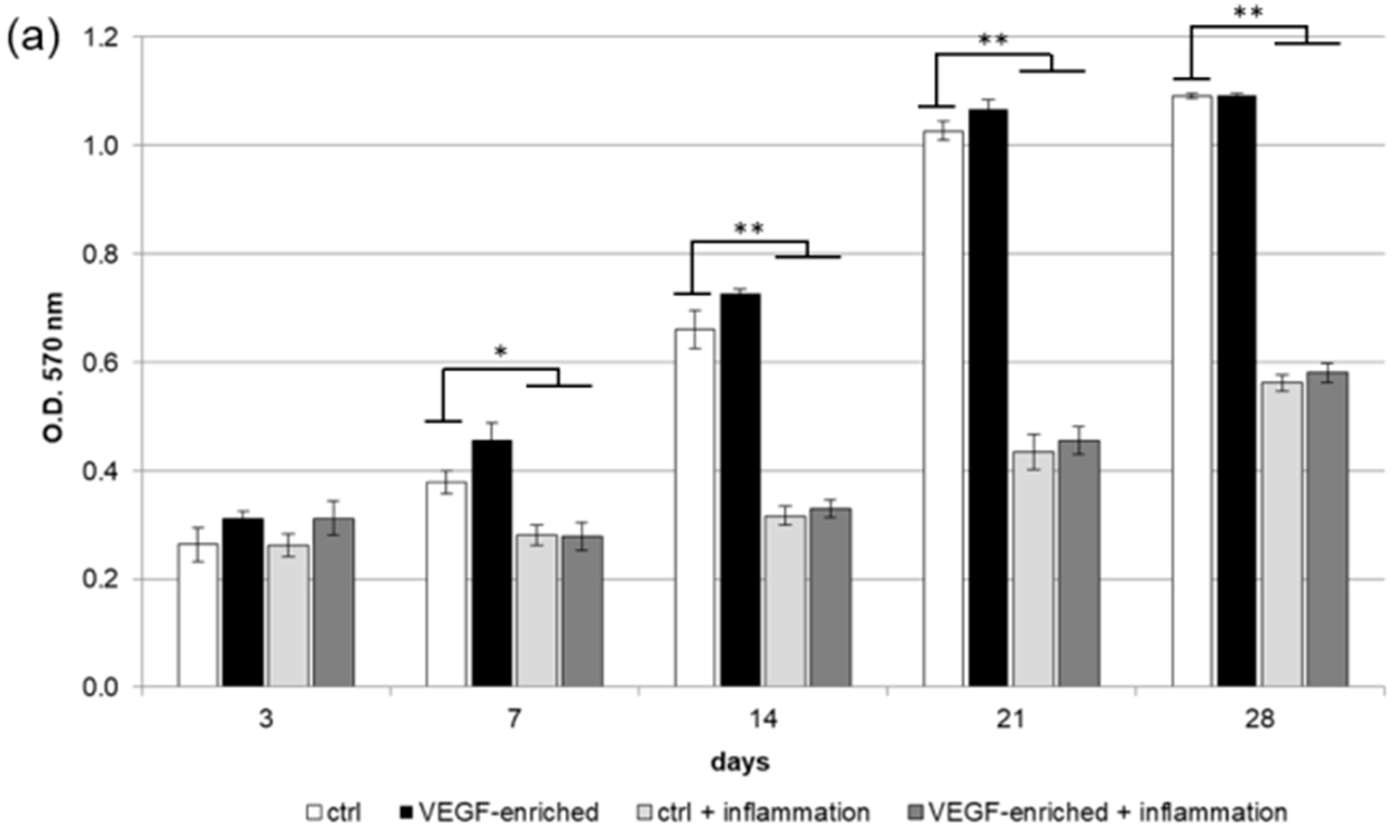 Materials 10 01052 g002a