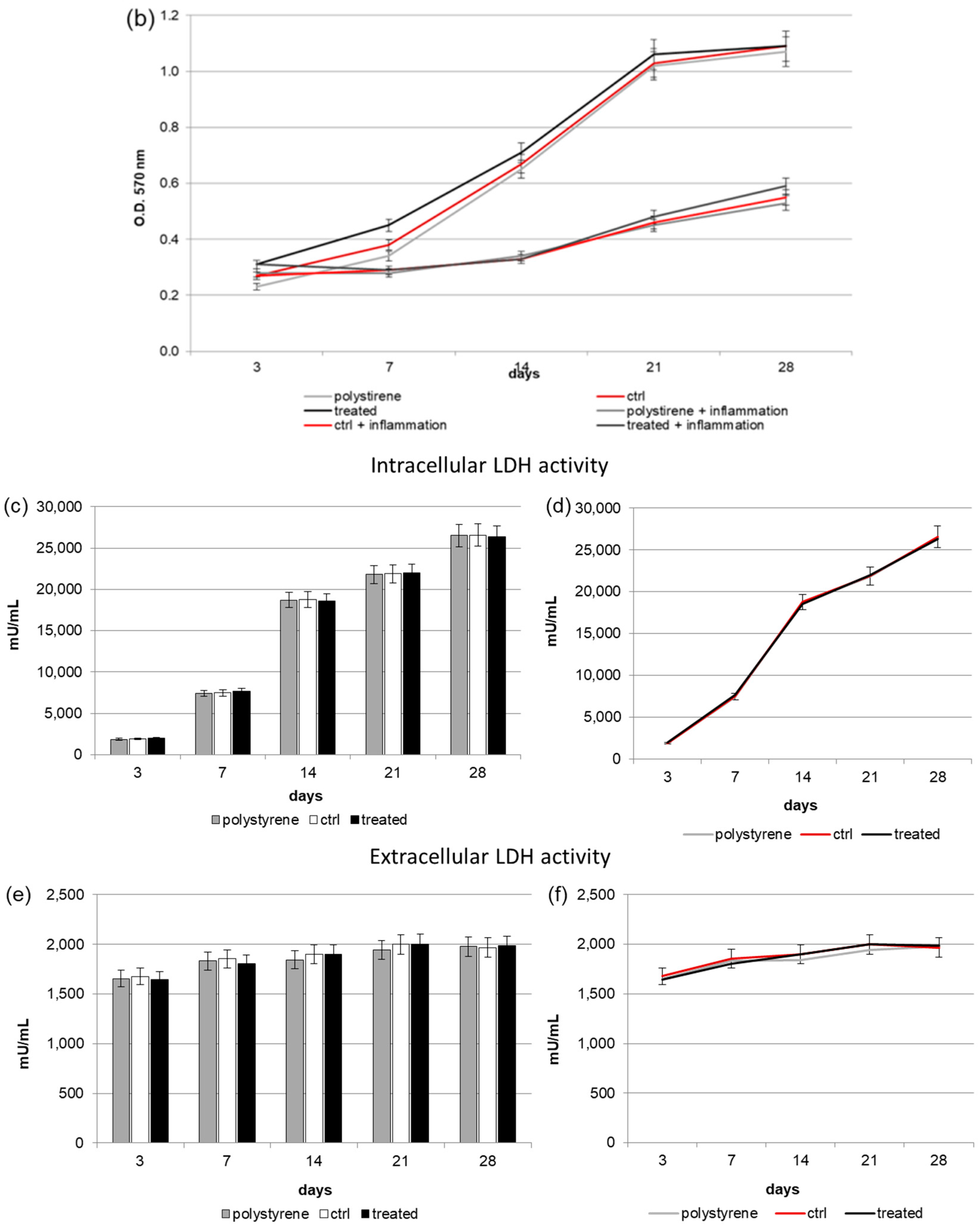 Materials 10 01052 g002b