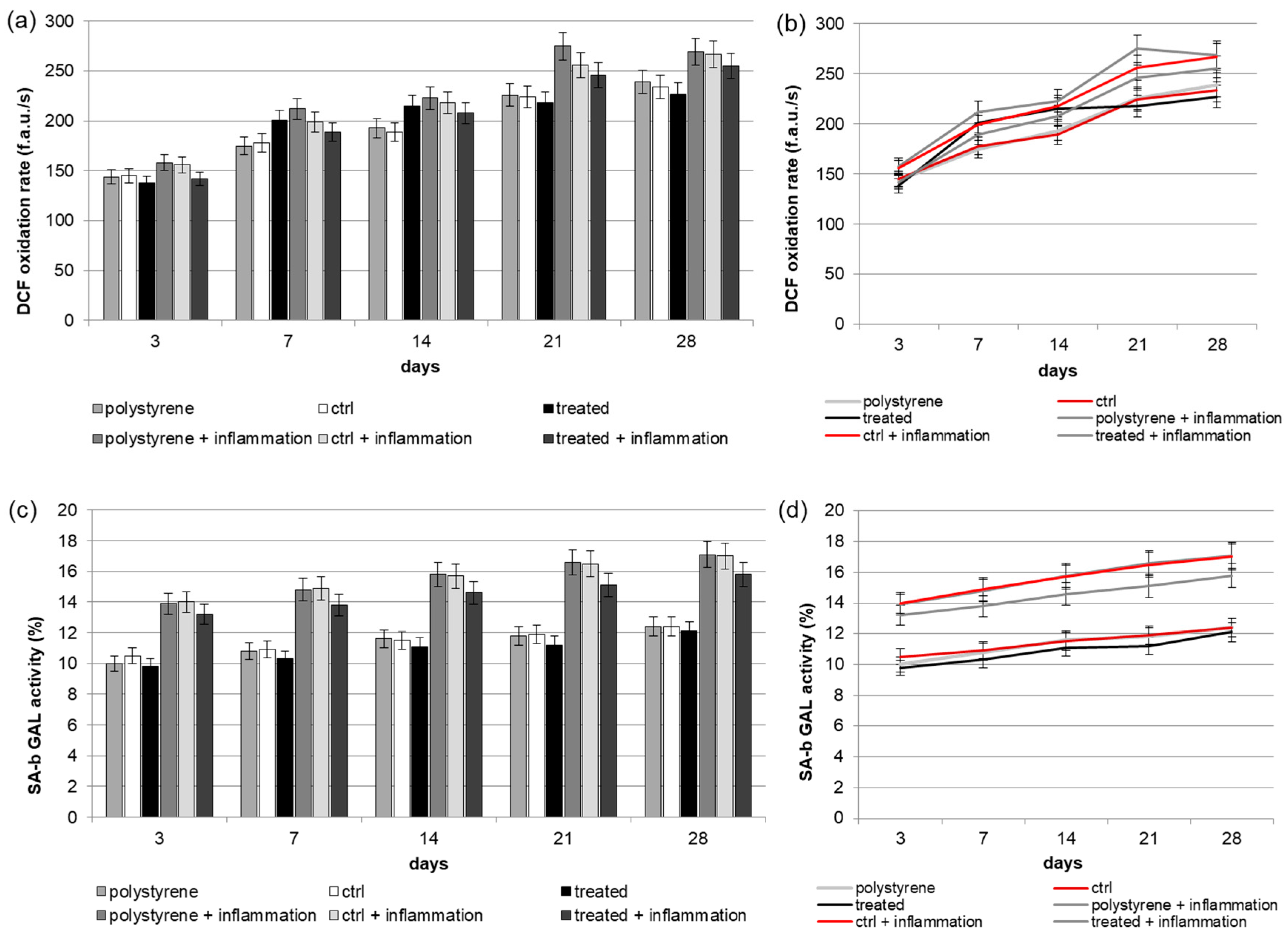 Materials 10 01052 g003