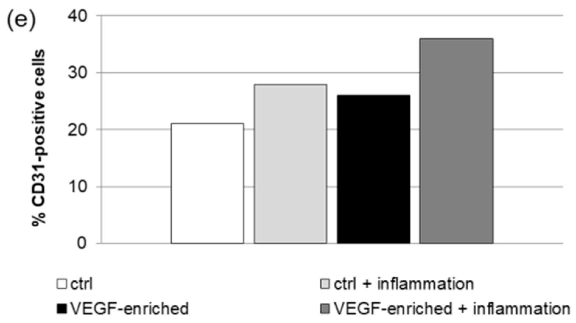 Materials 10 01052 g006b