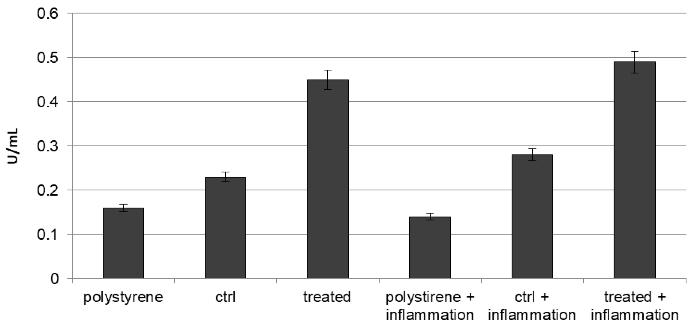 Materials 10 01052 g007