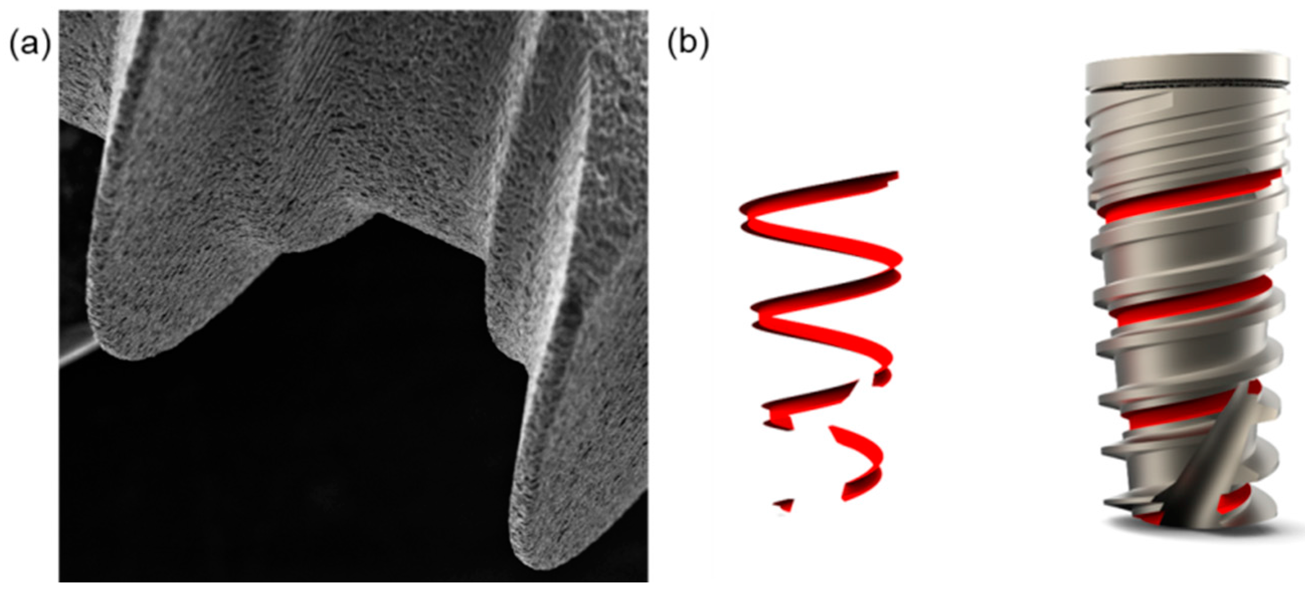 Materials 10 01052 g009