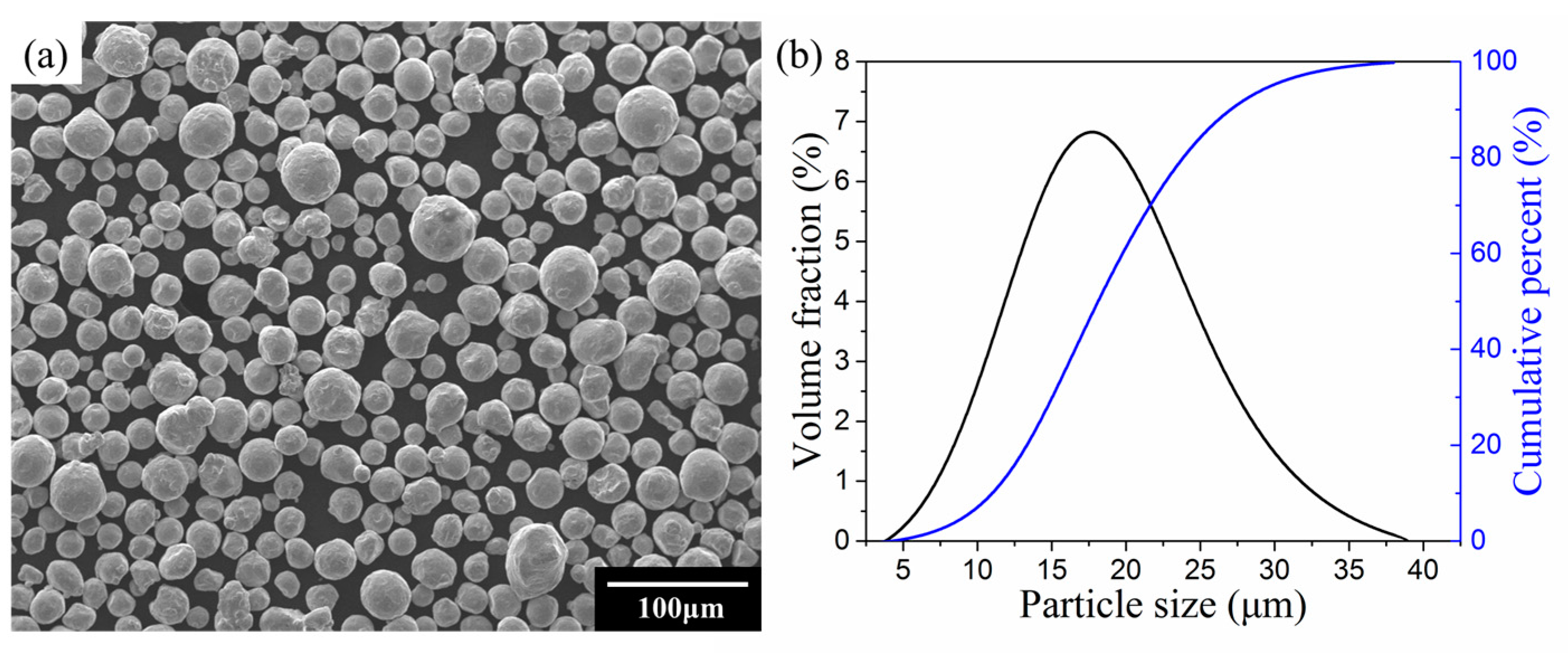 Materials 10 01055 g001