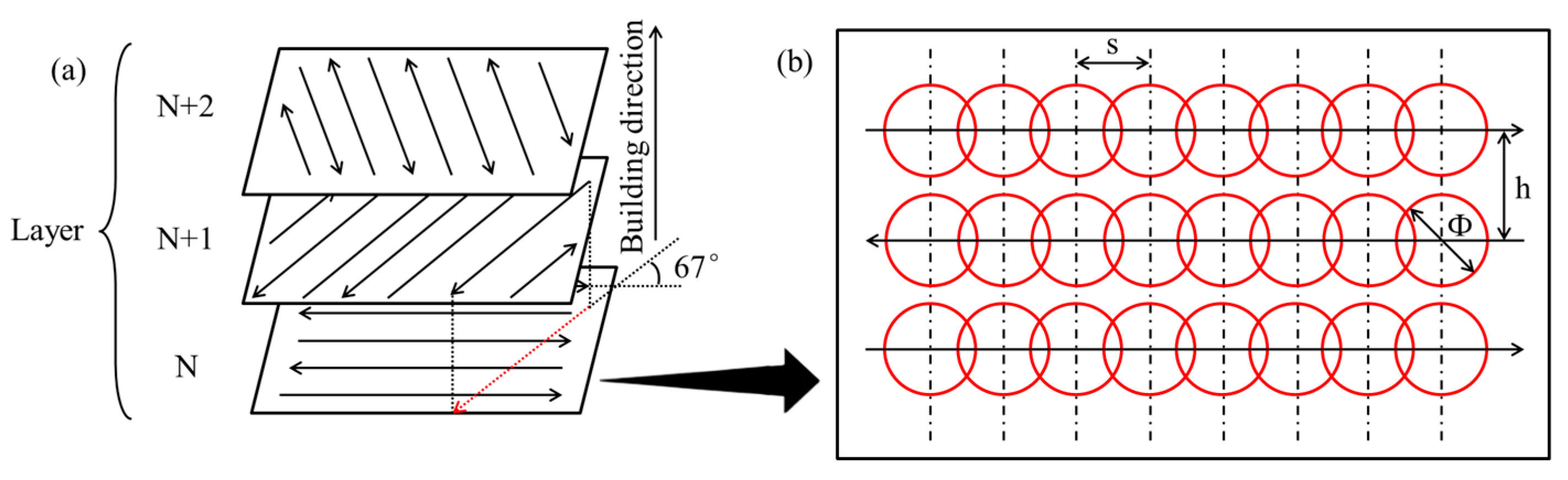 Materials 10 01055 g002