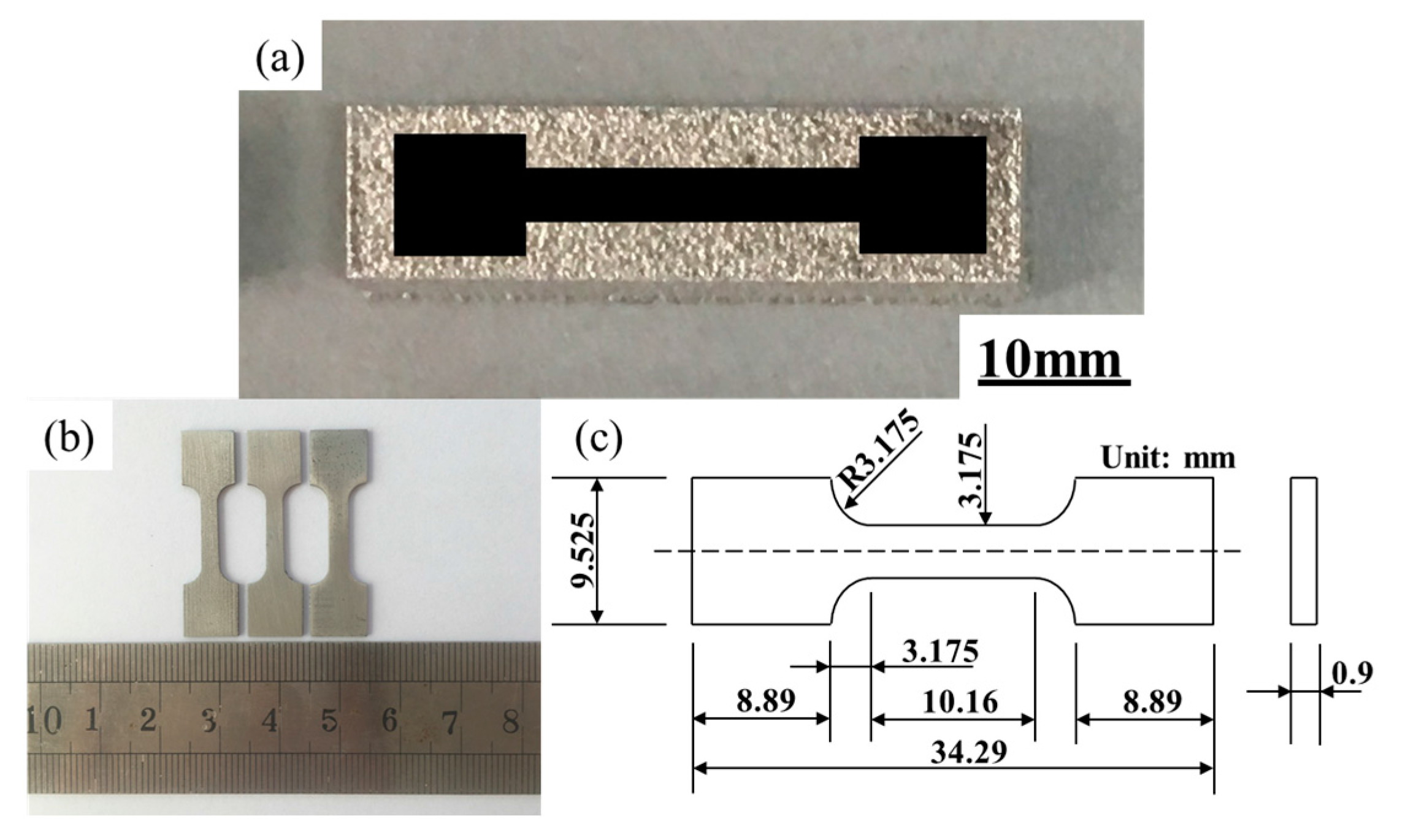 Materials 10 01055 g003