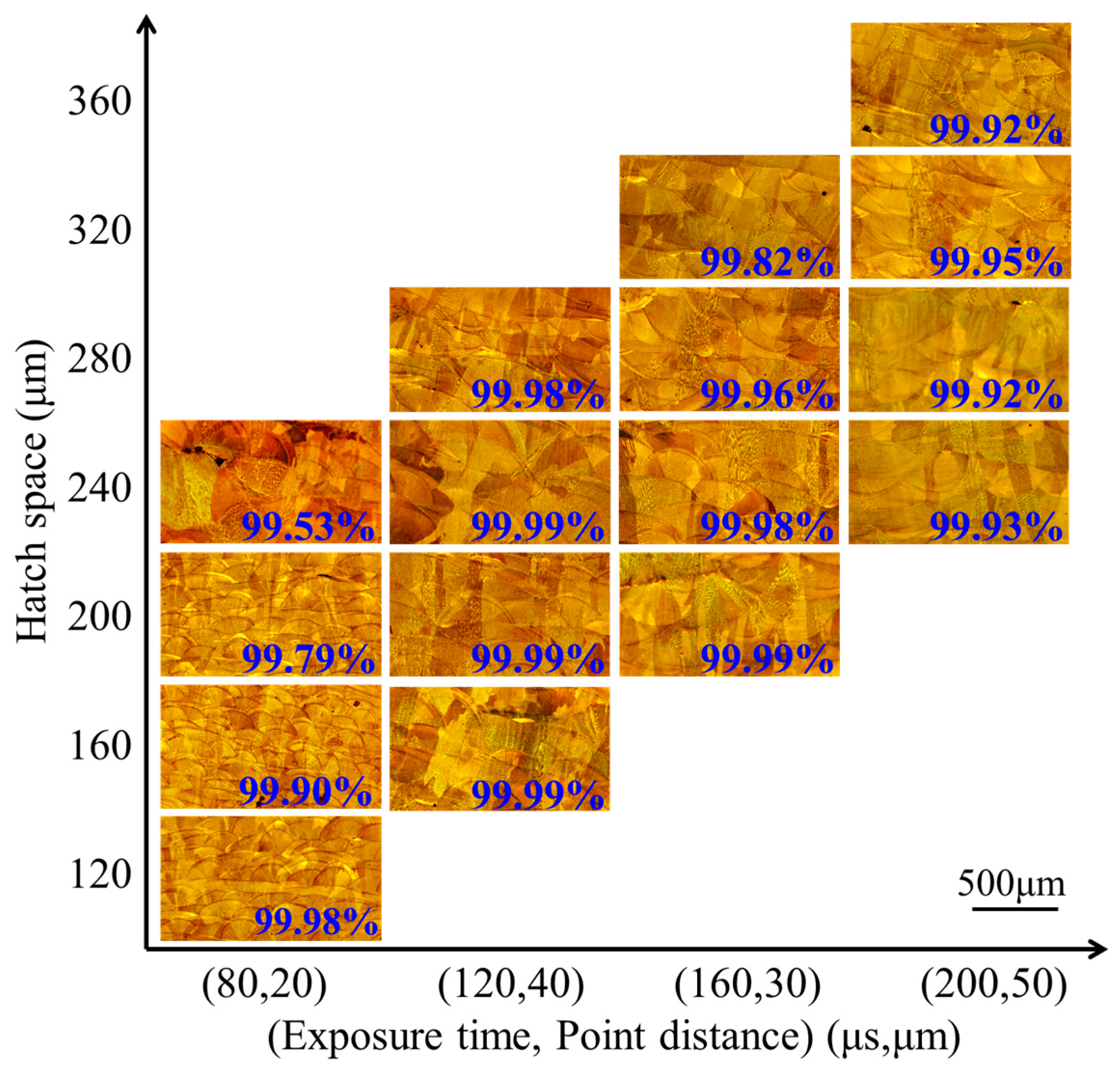 Materials 10 01055 g005