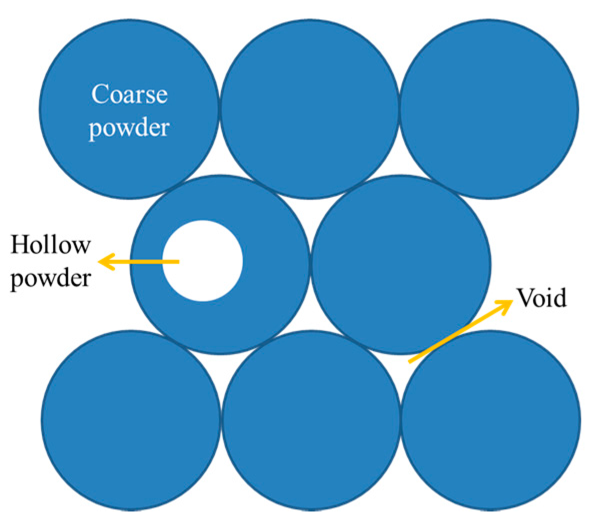 Materials 10 01055 g006