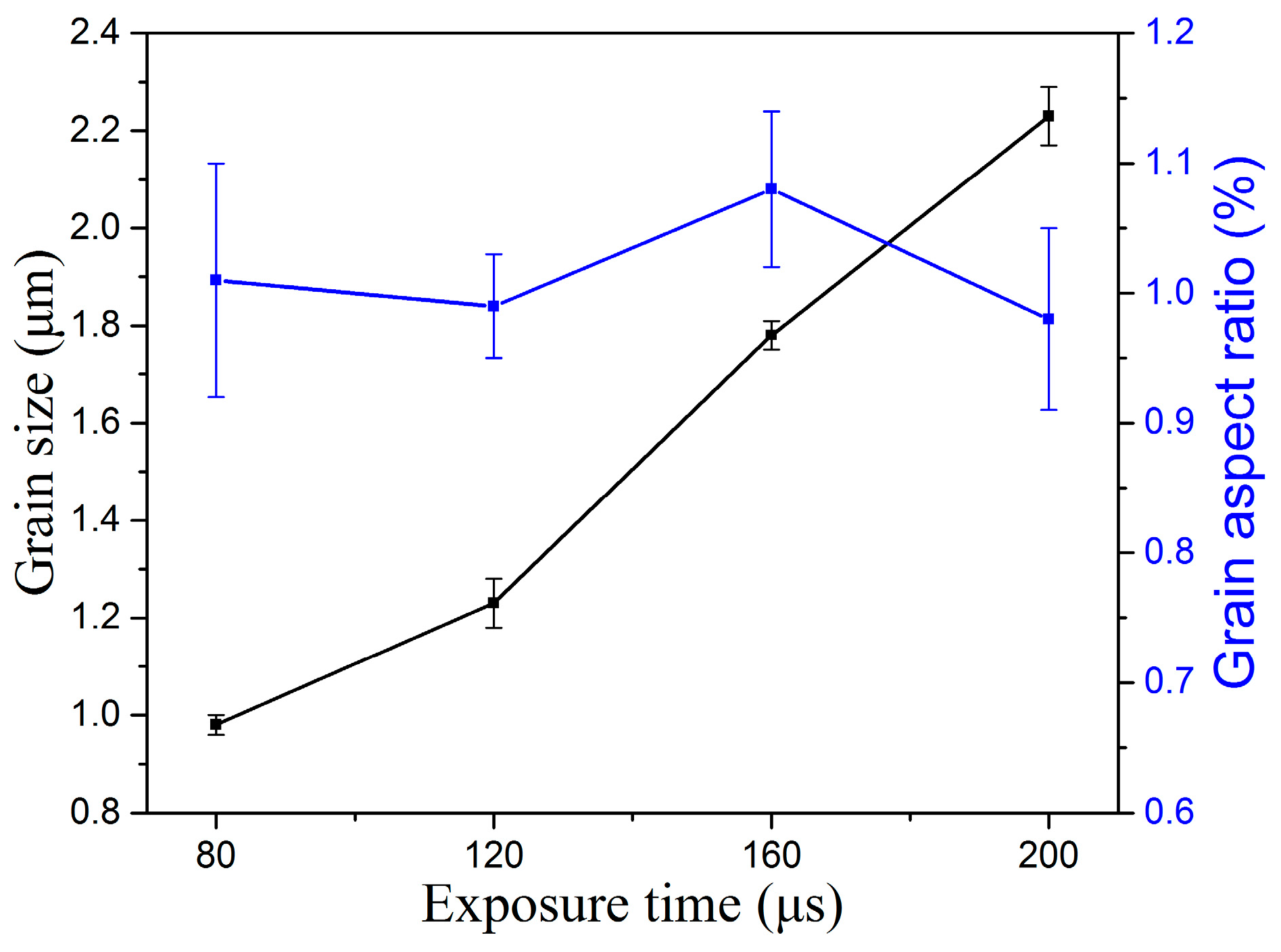 Materials 10 01055 g011