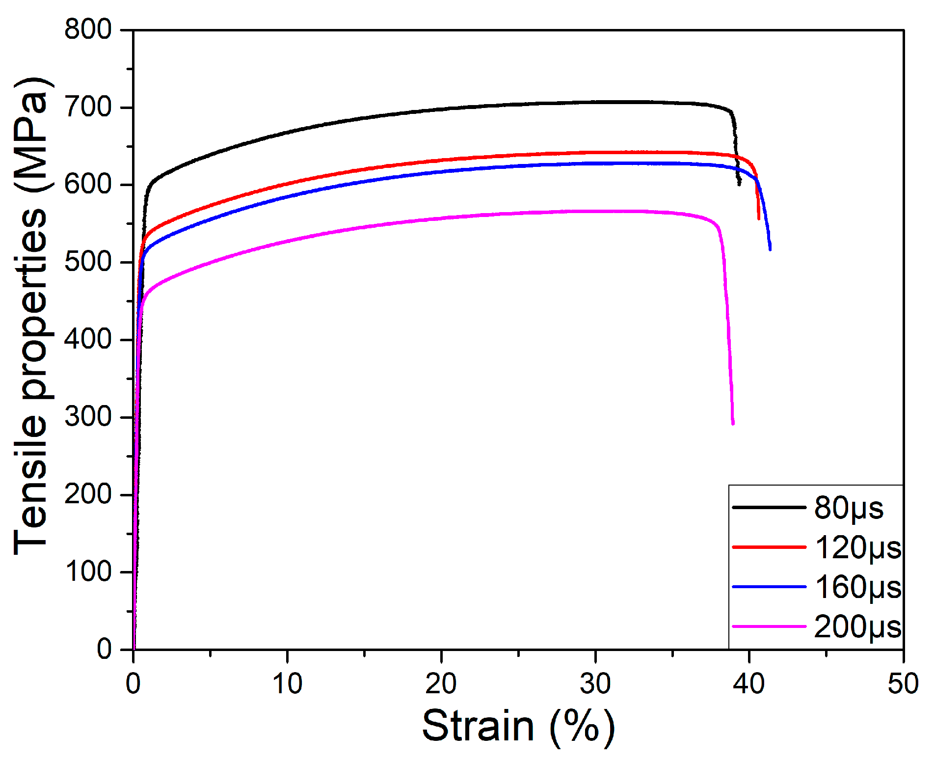 Materials 10 01055 g012