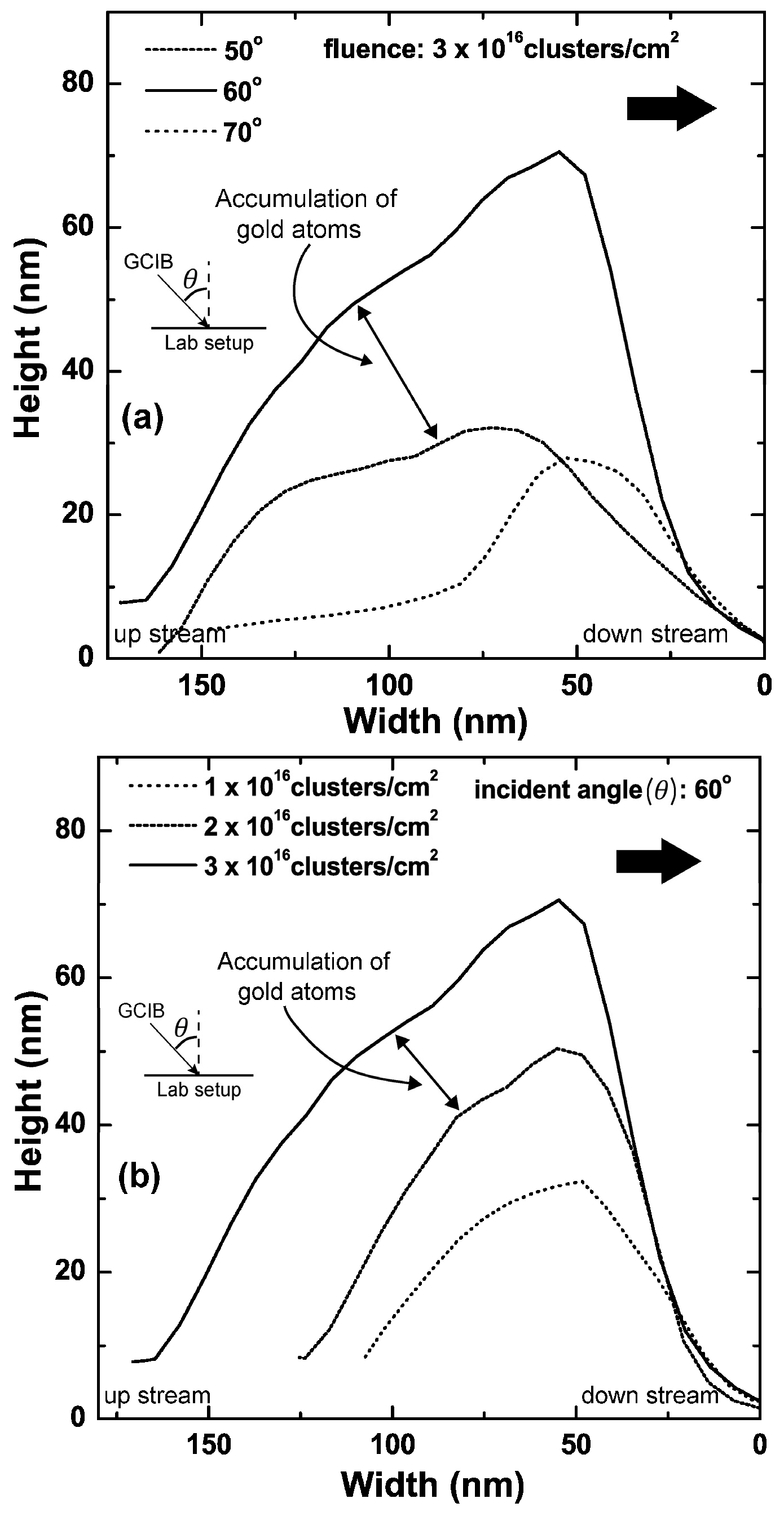 Materials 10 01056 g006 Materials 10 01056 g006