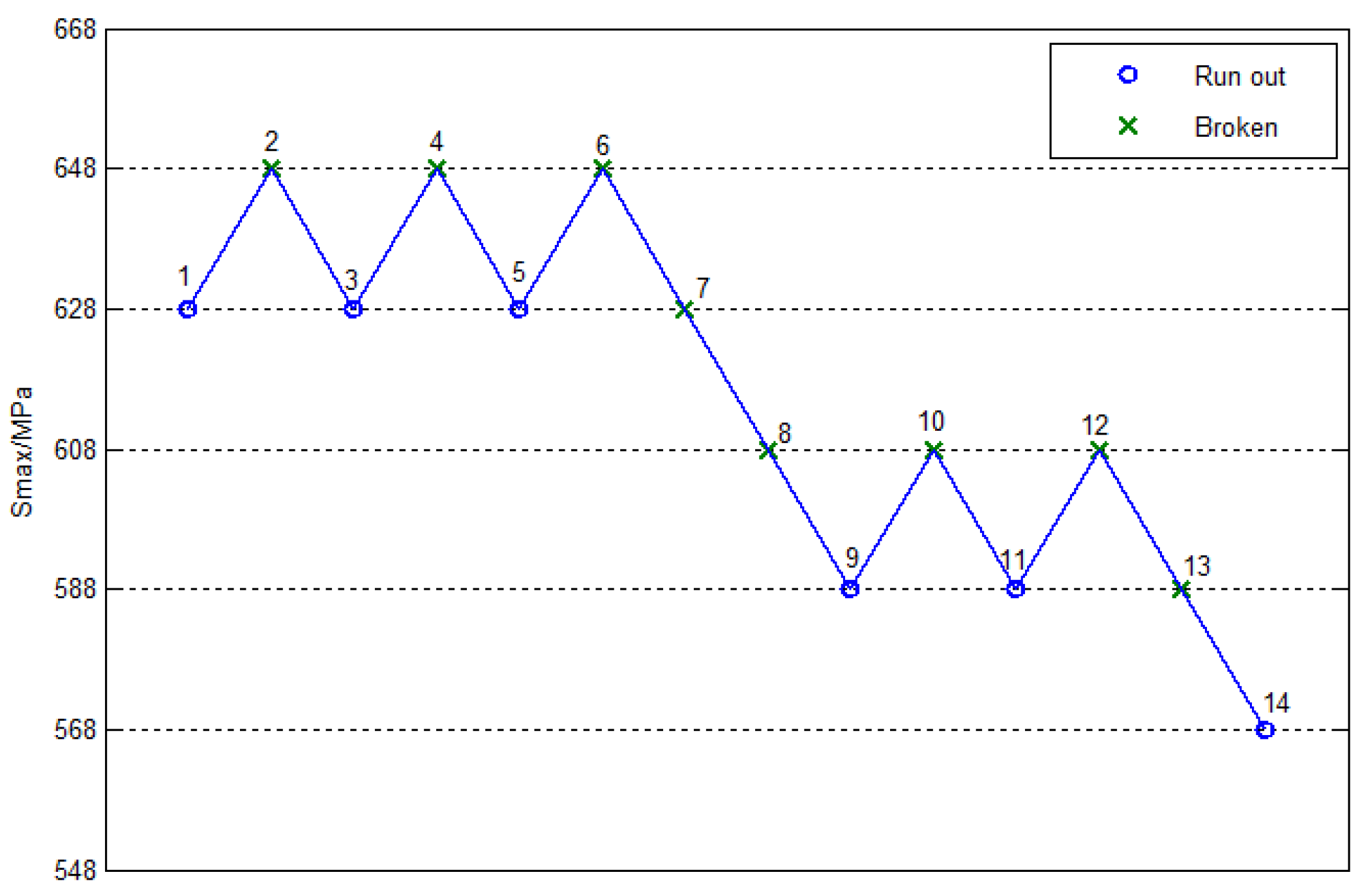 Materials 10 01057 g006