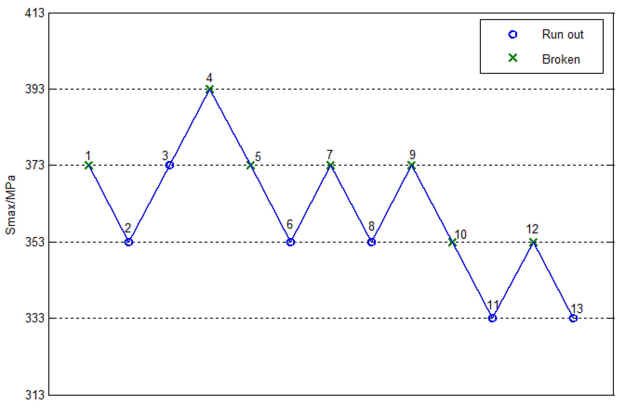 Materials 10 01057 g007