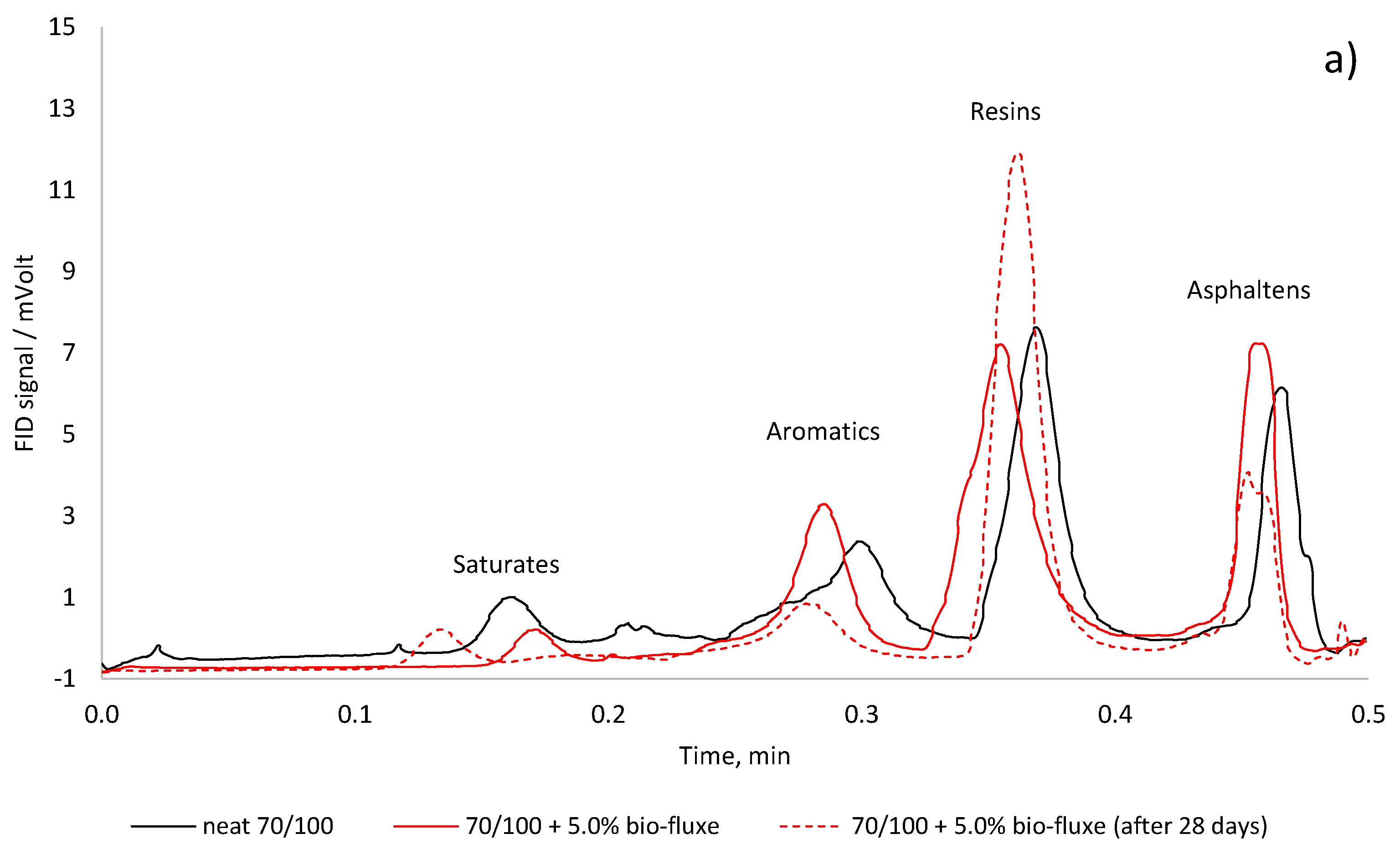 Materials 10 01058 g004a