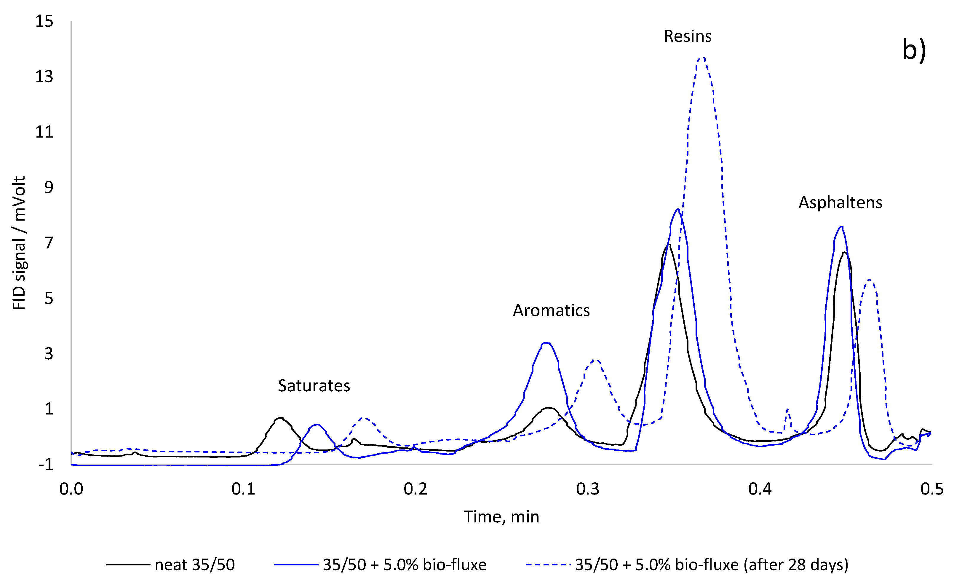 Materials 10 01058 g004b