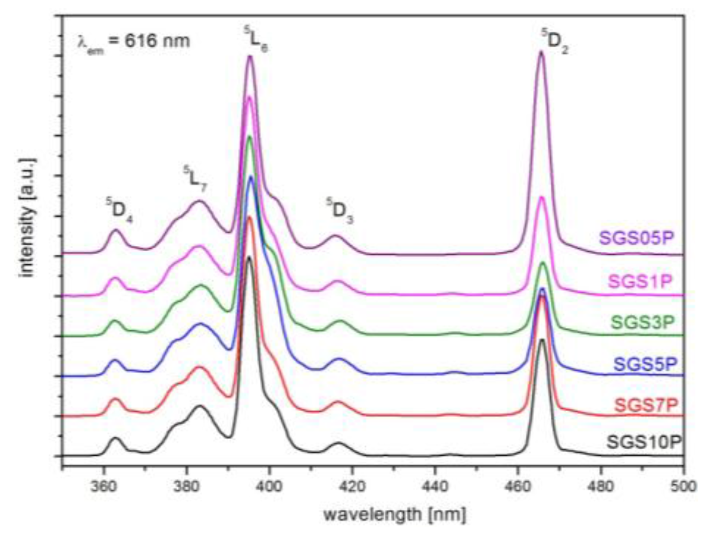 Materials 10 01059 g001 Materials 10 01059 g001
