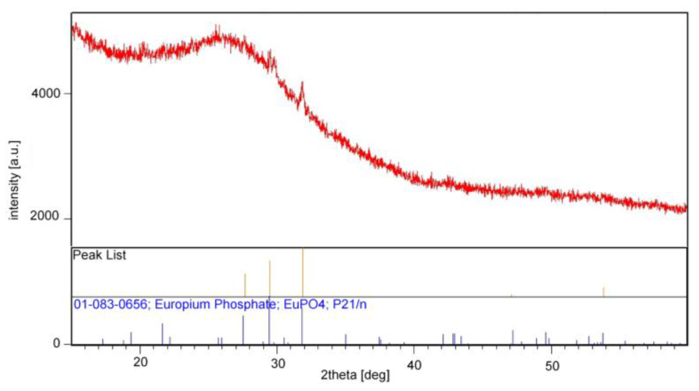 Materials 10 01059 g004 Materials 10 01059 g004