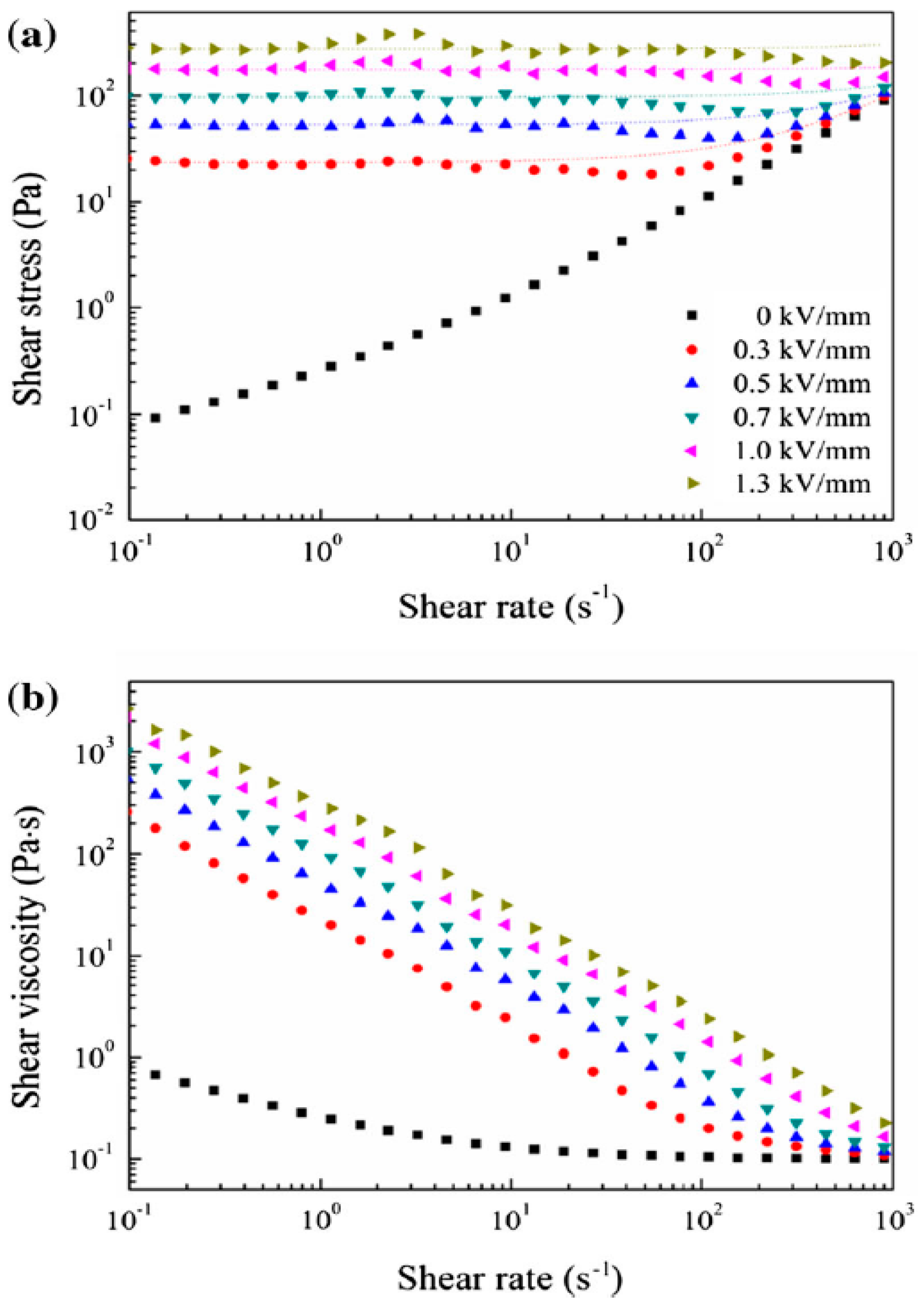 Materials 10 01060 g006