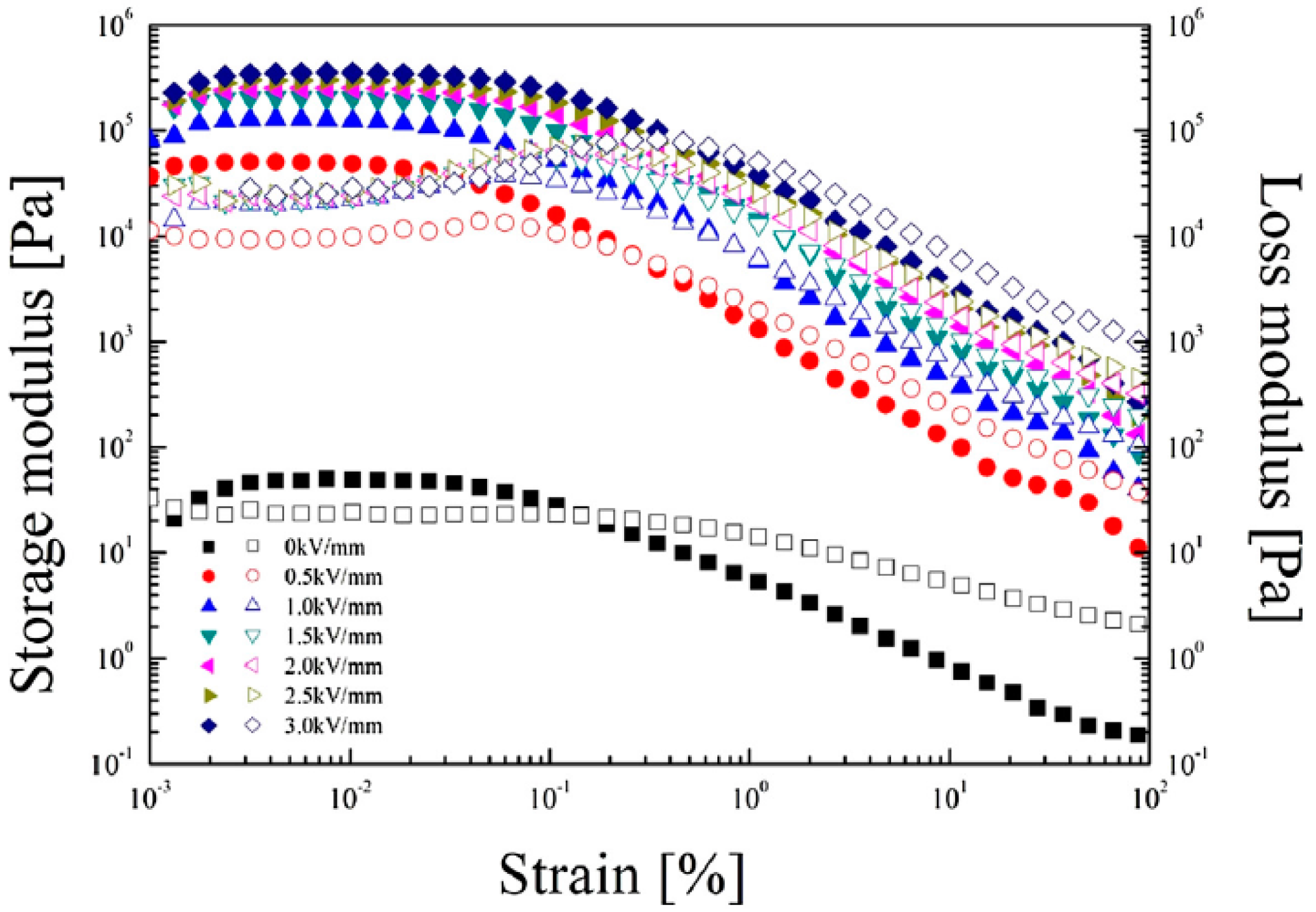 Materials 10 01060 g009
