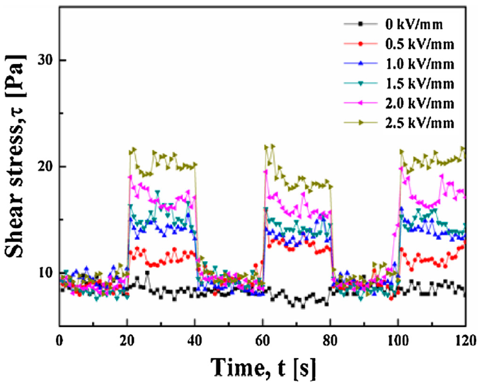 Materials 10 01060 g011