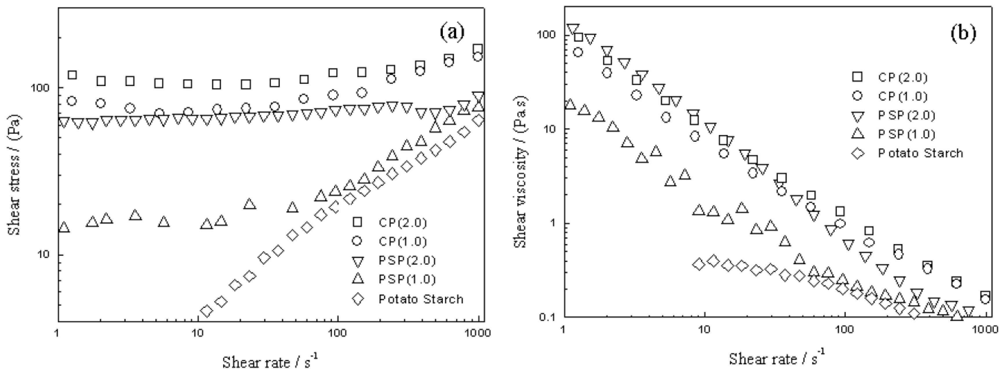 Materials 10 01060 g012
