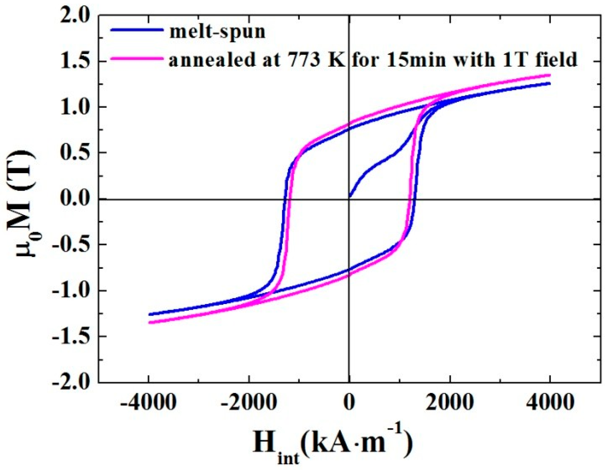 Materials 10 01062 g001