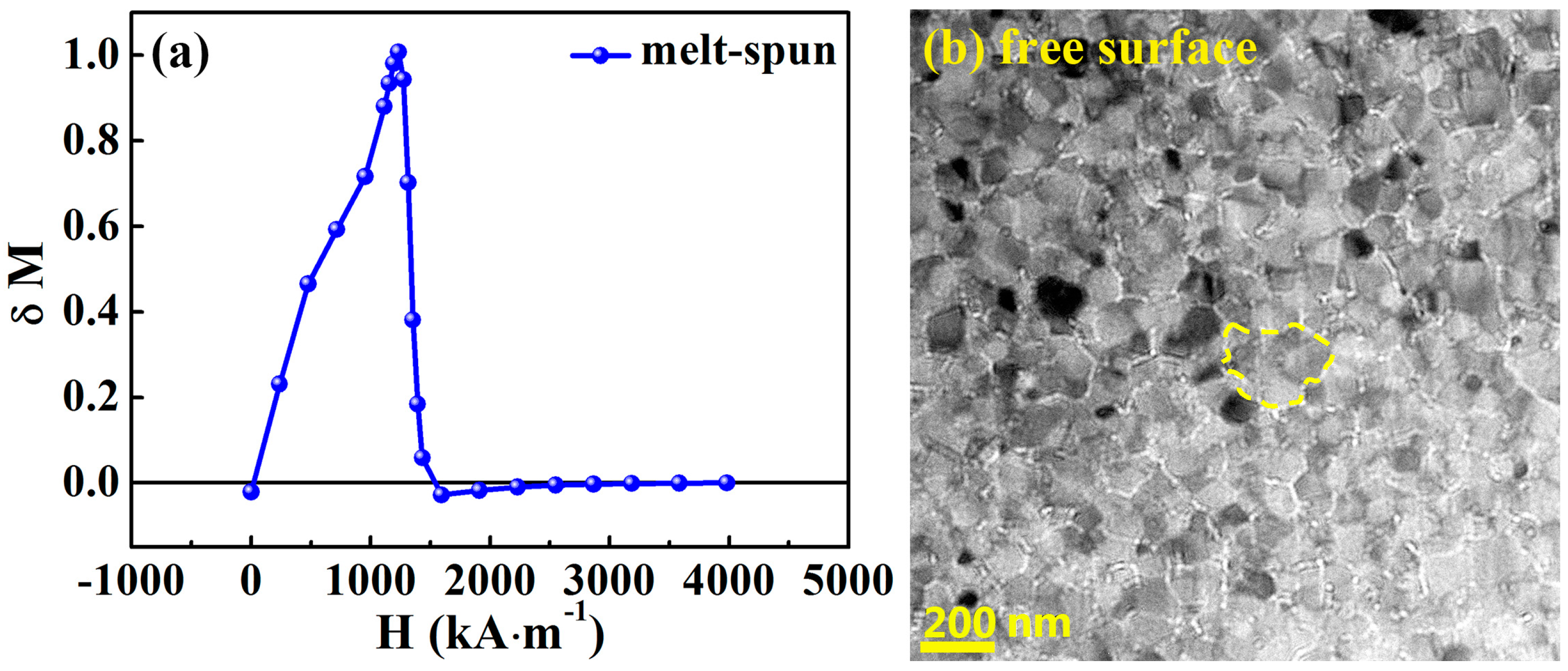 Materials 10 01062 g005
