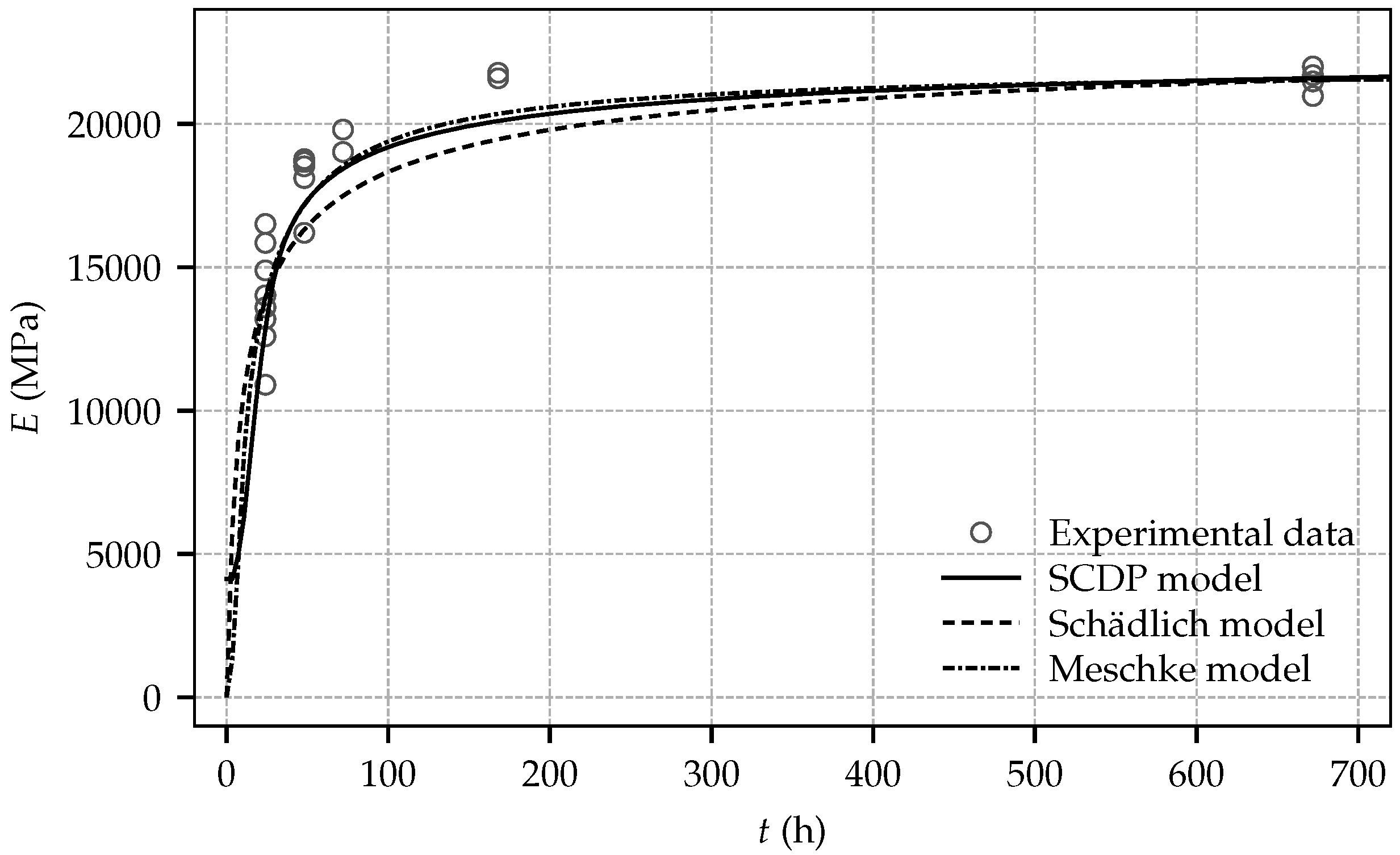 Materials 10 01067 g009
