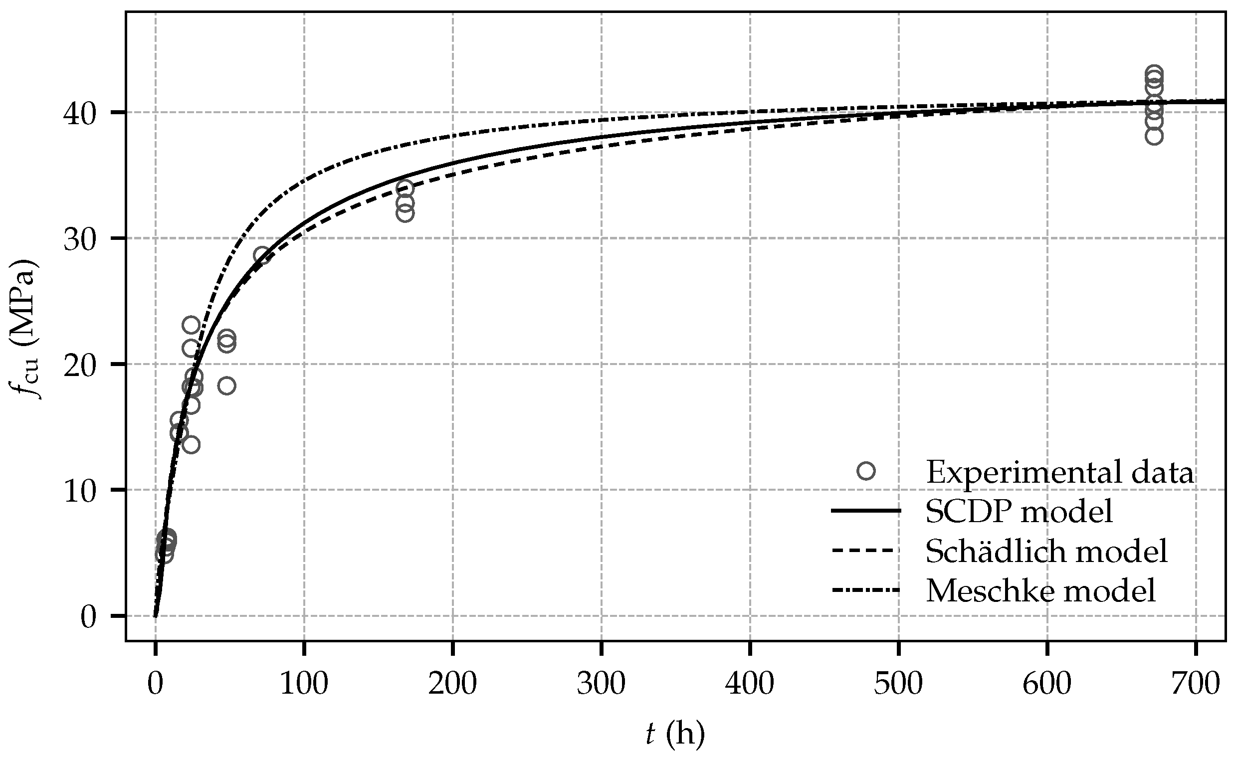 Materials 10 01067 g010