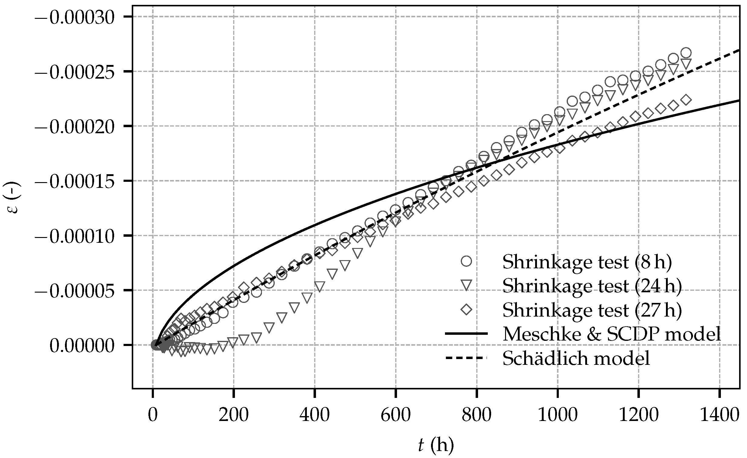 Materials 10 01067 g011
