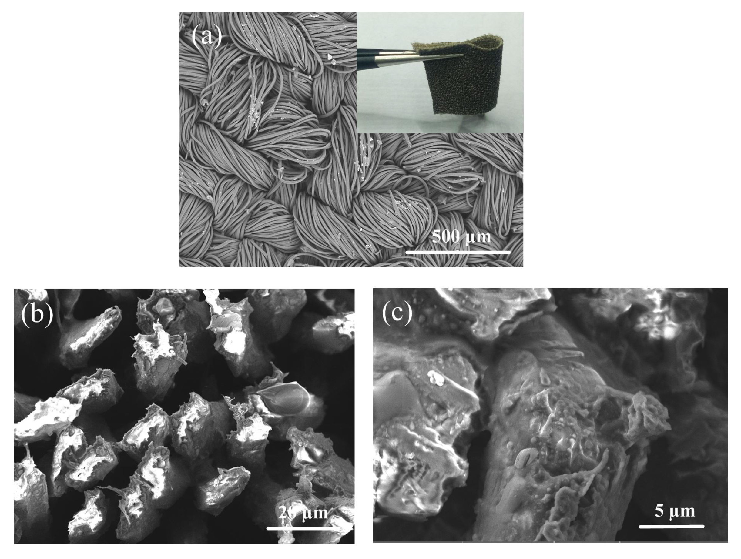 Materials 10 01068 g002 Materials 10 01068 g002