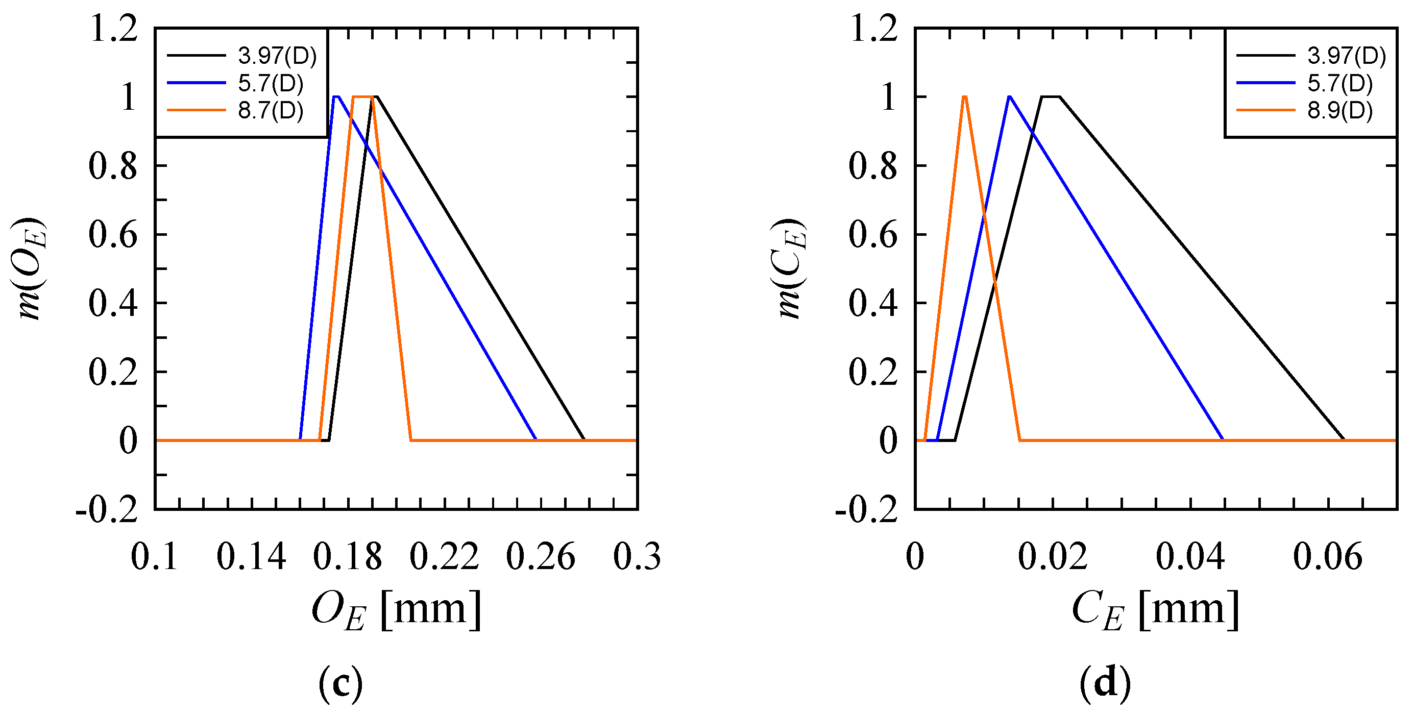Materials 10 01069 g008b Materials 10 01069 g008b