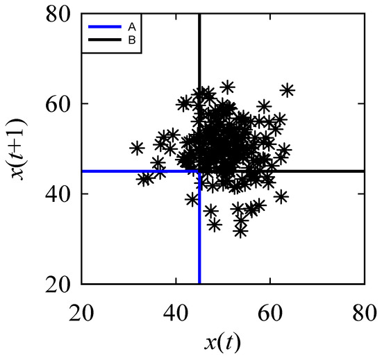 Materials 10 01069 g010