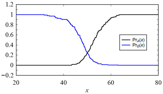 Materials 10 01069 g011
