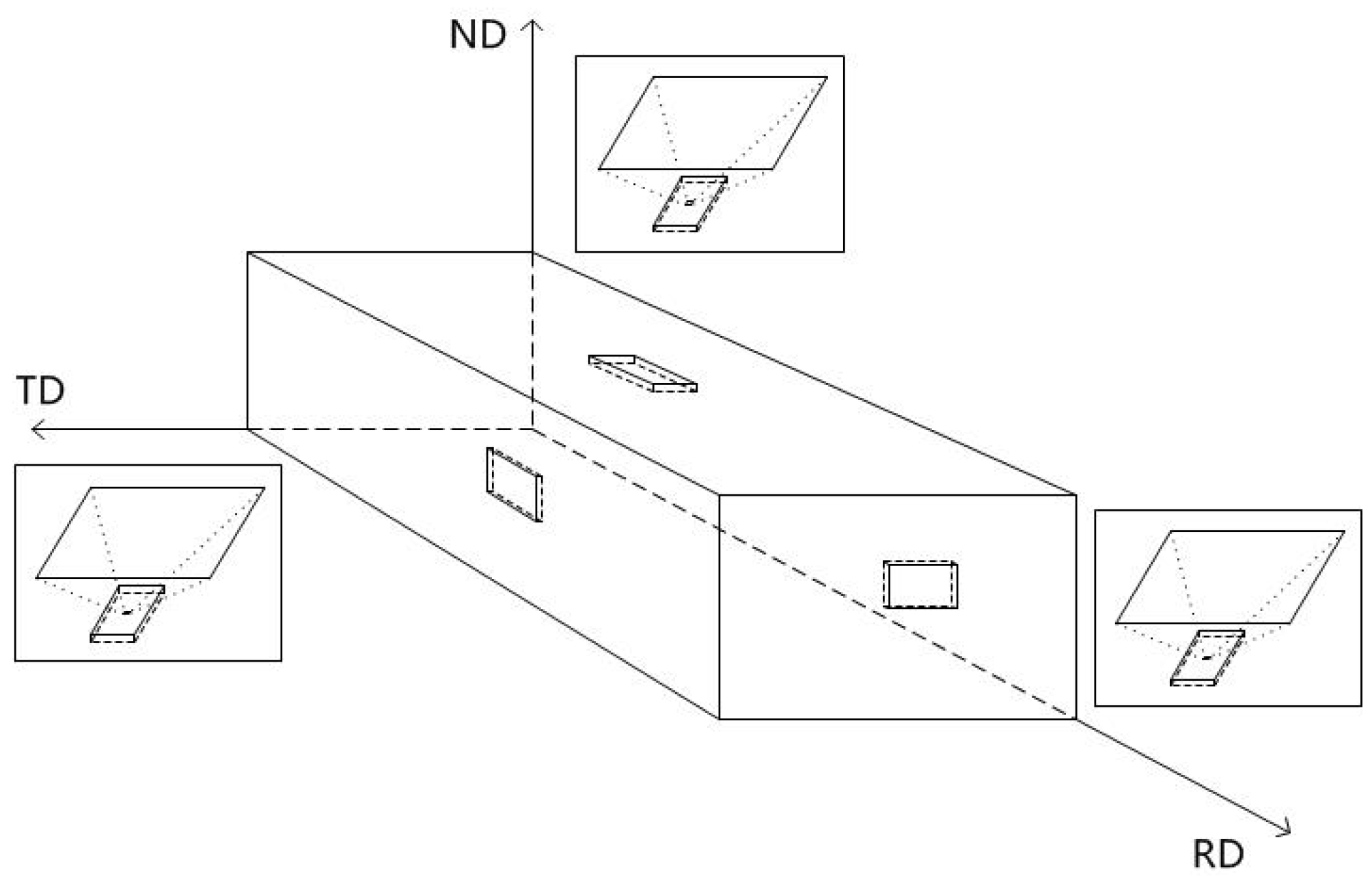 Materials 10 01071 g002