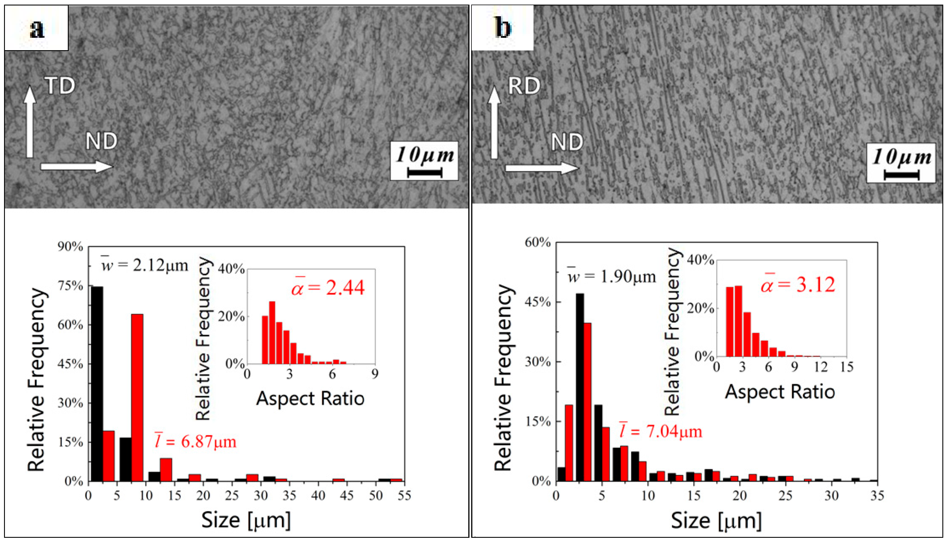 Materials 10 01071 g003