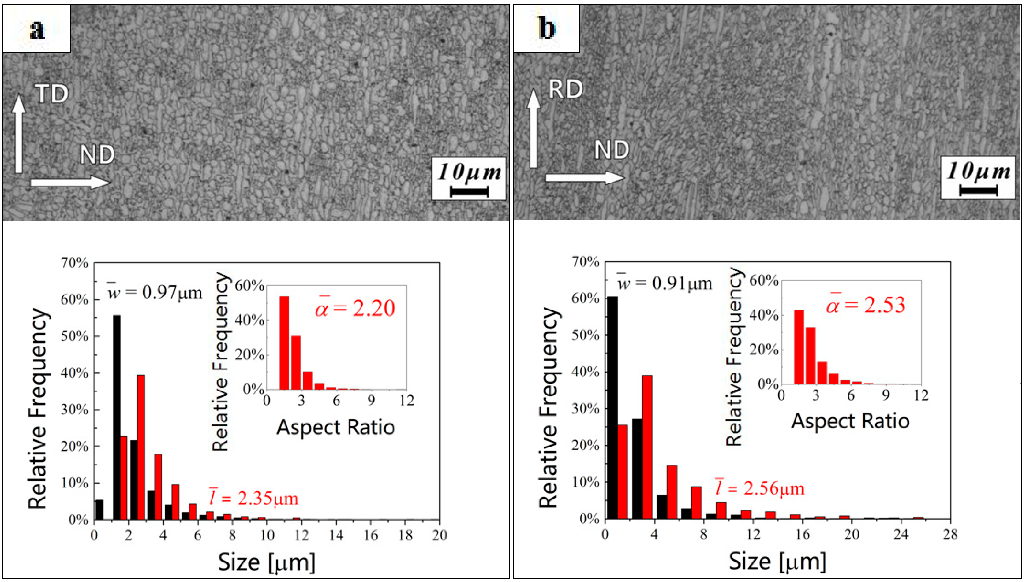 Materials 10 01071 g004