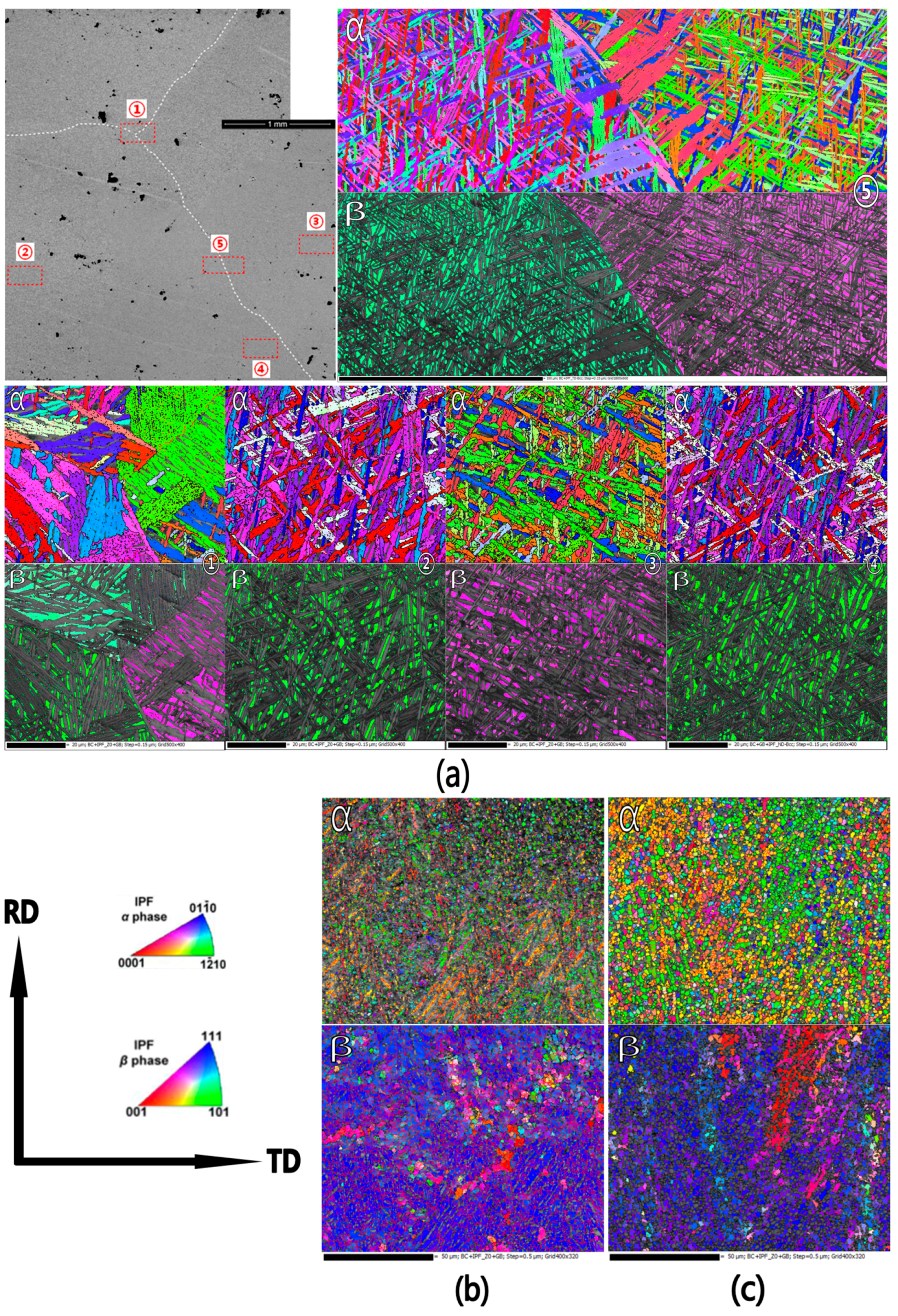 Materials 10 01071 g005