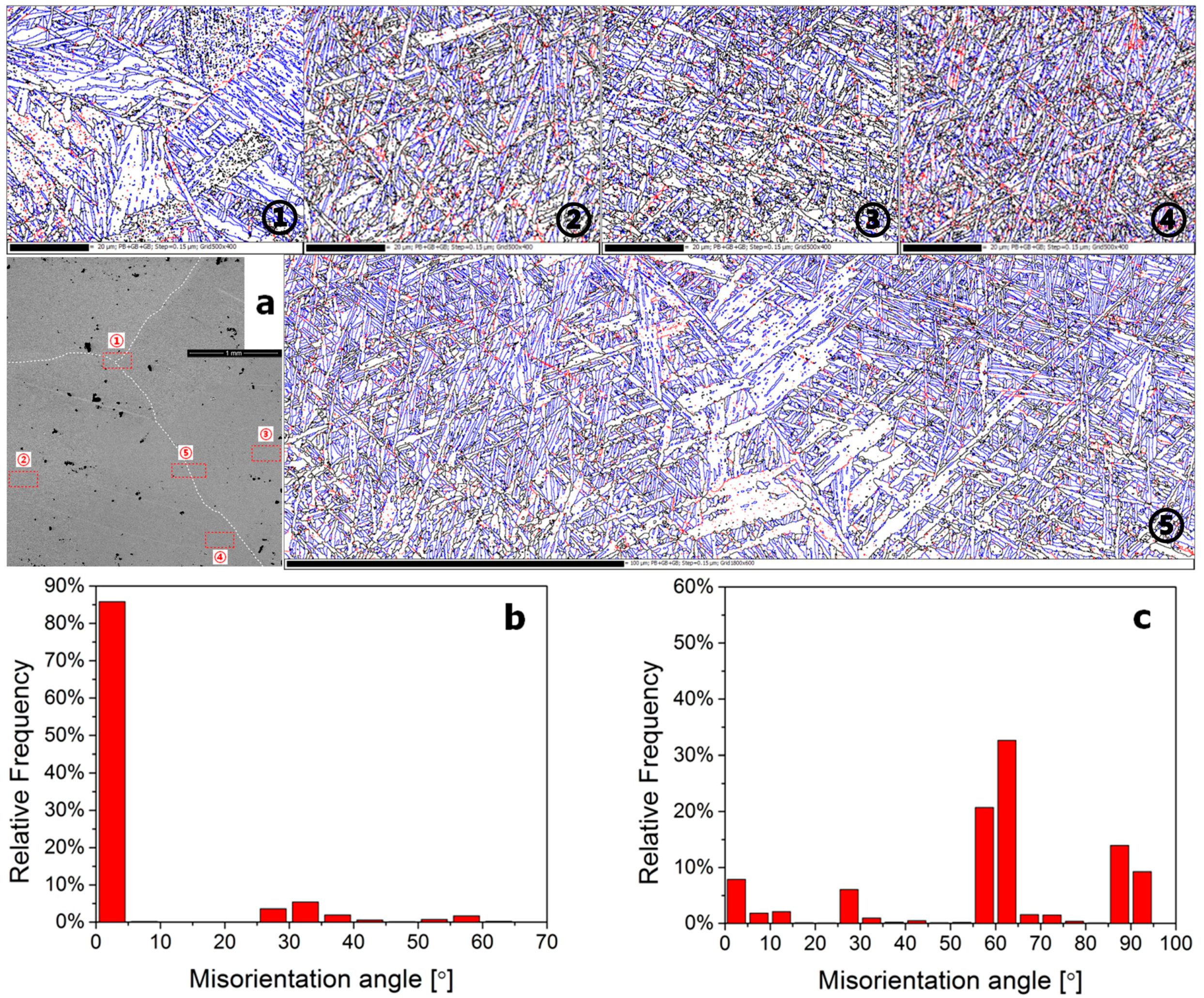 Materials 10 01071 g007