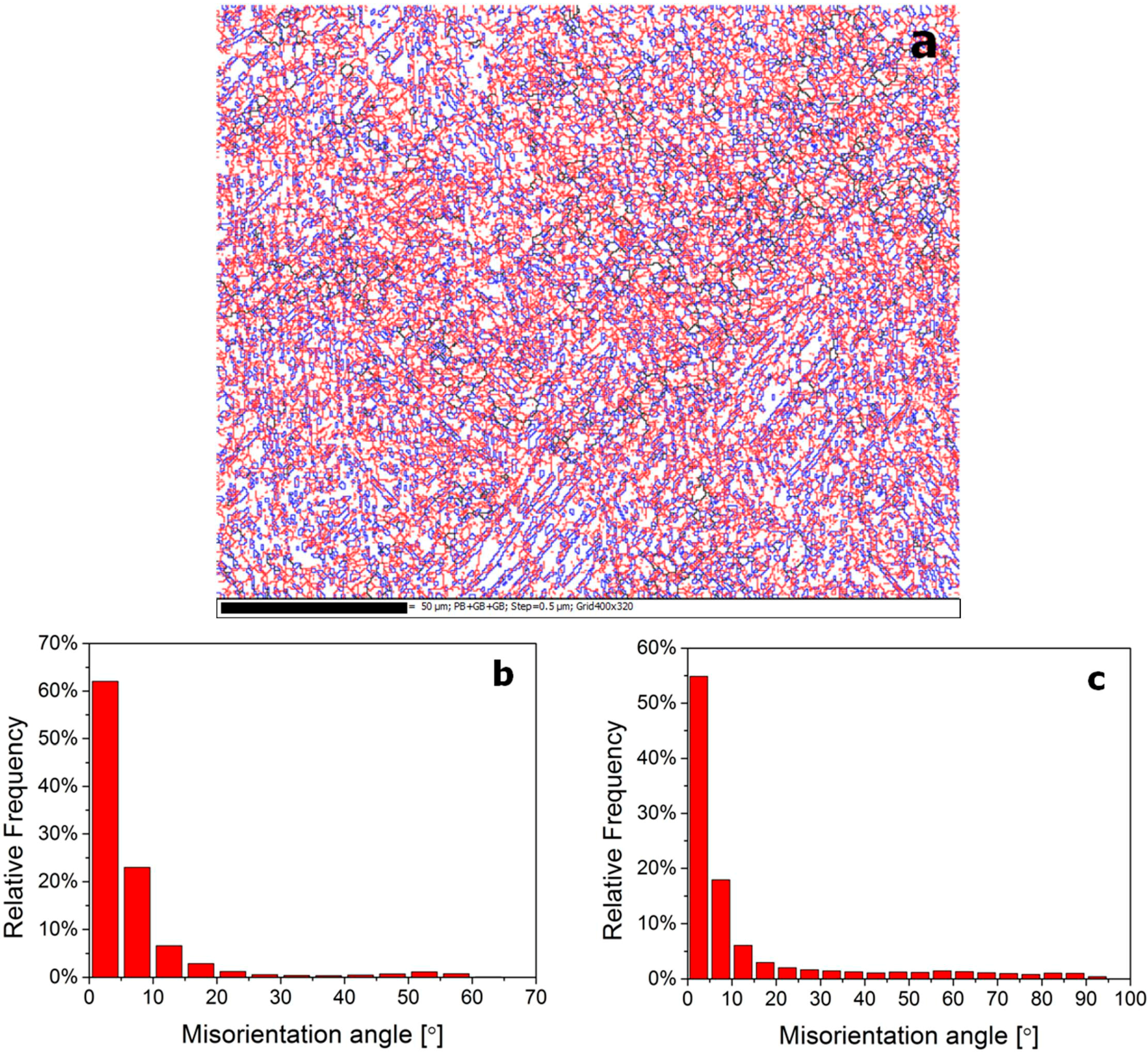 Materials 10 01071 g008