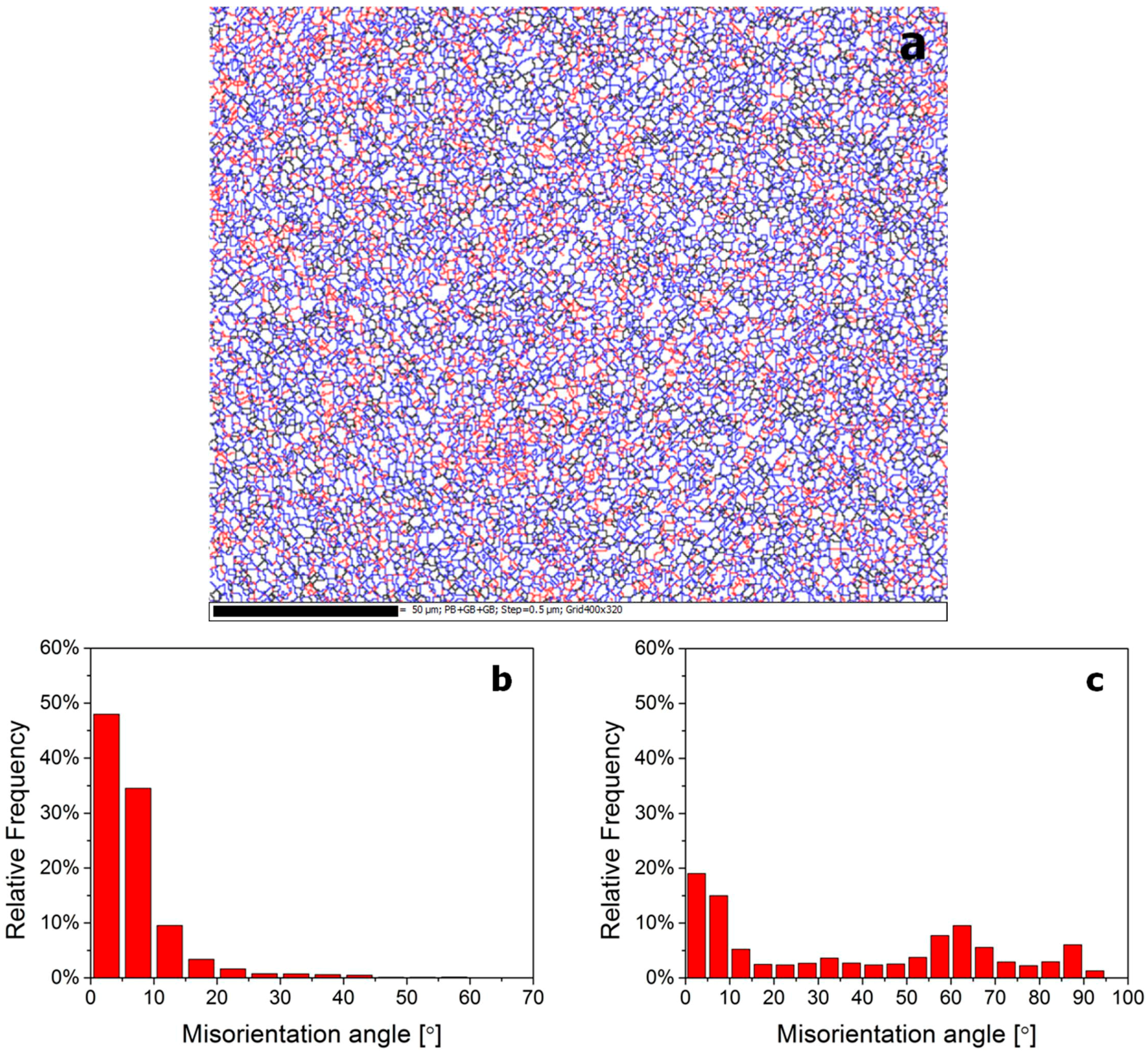 Materials 10 01071 g009
