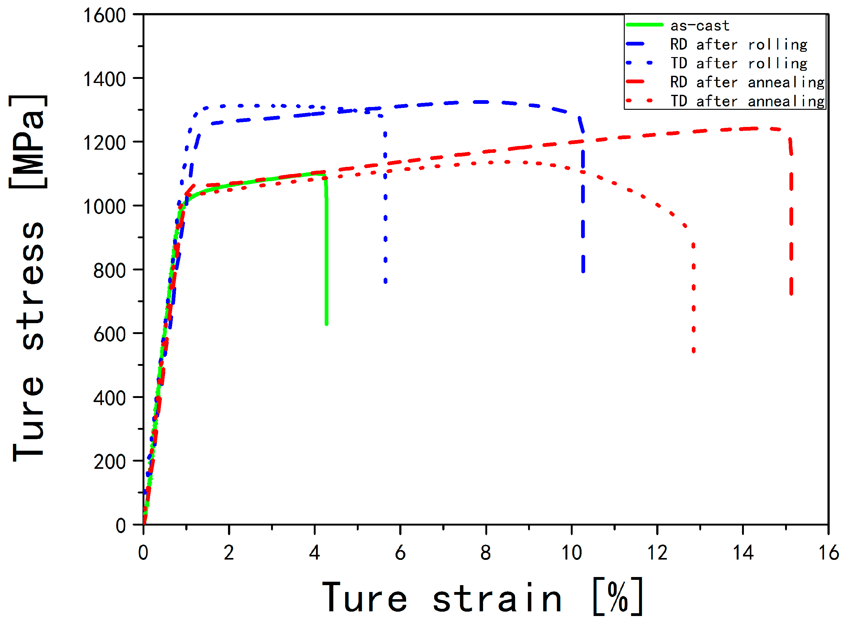 Materials 10 01071 g011