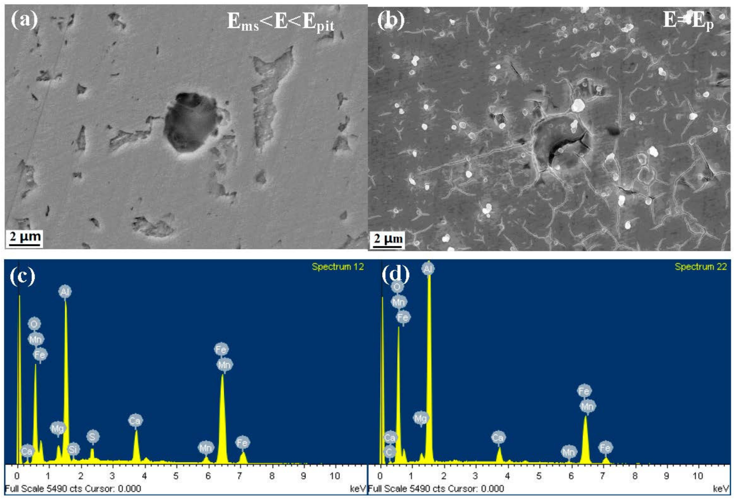 Materials 10 01076 g005