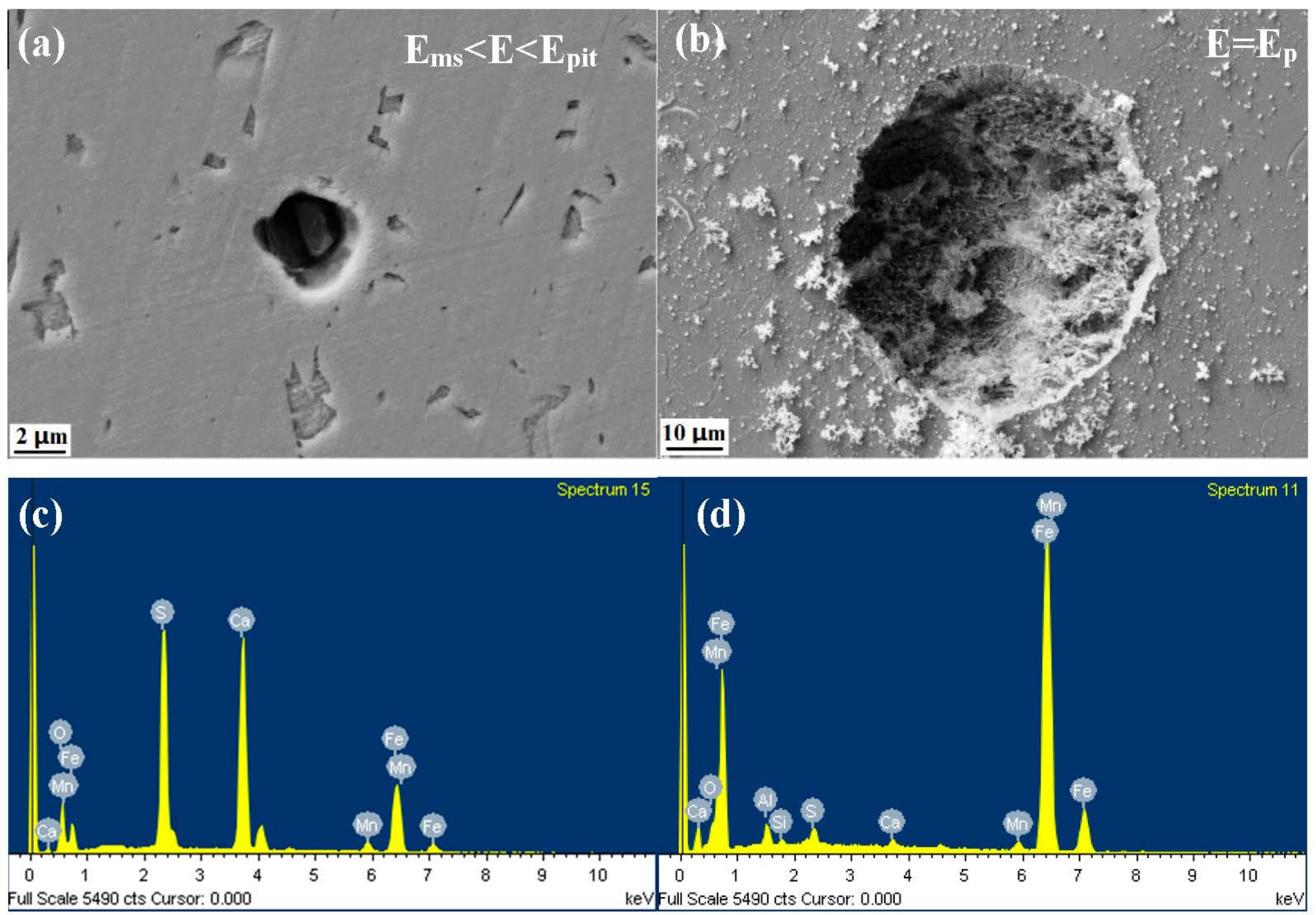 Materials 10 01076 g006