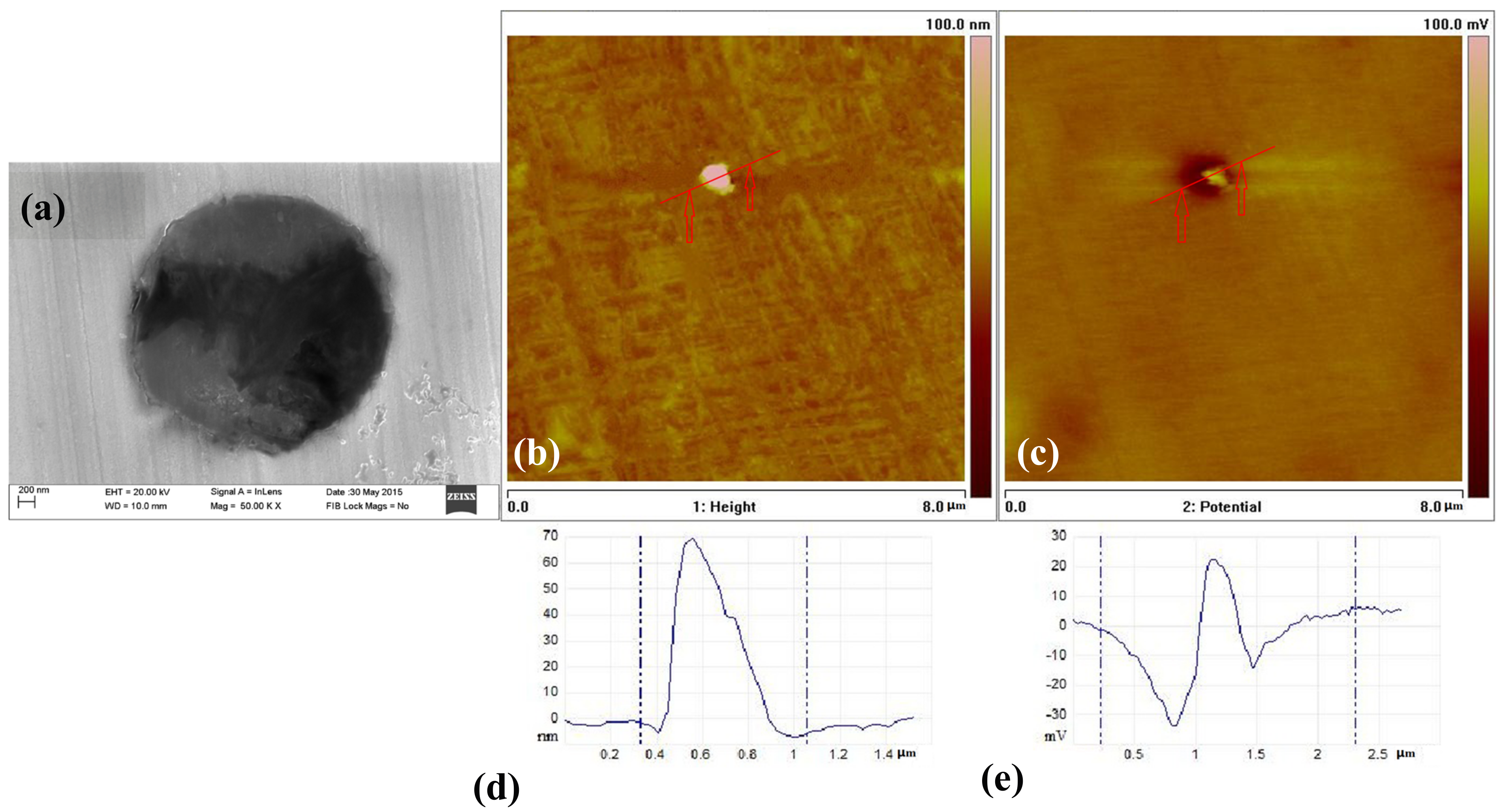 Materials 10 01076 g008