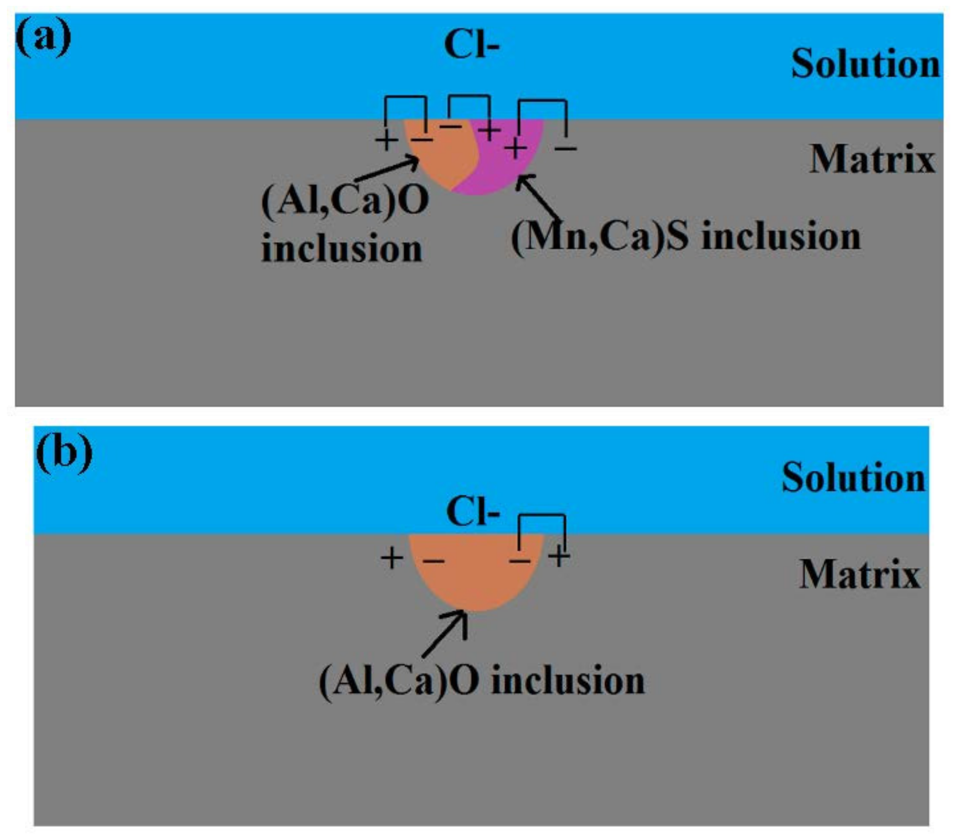 Materials 10 01076 g011a