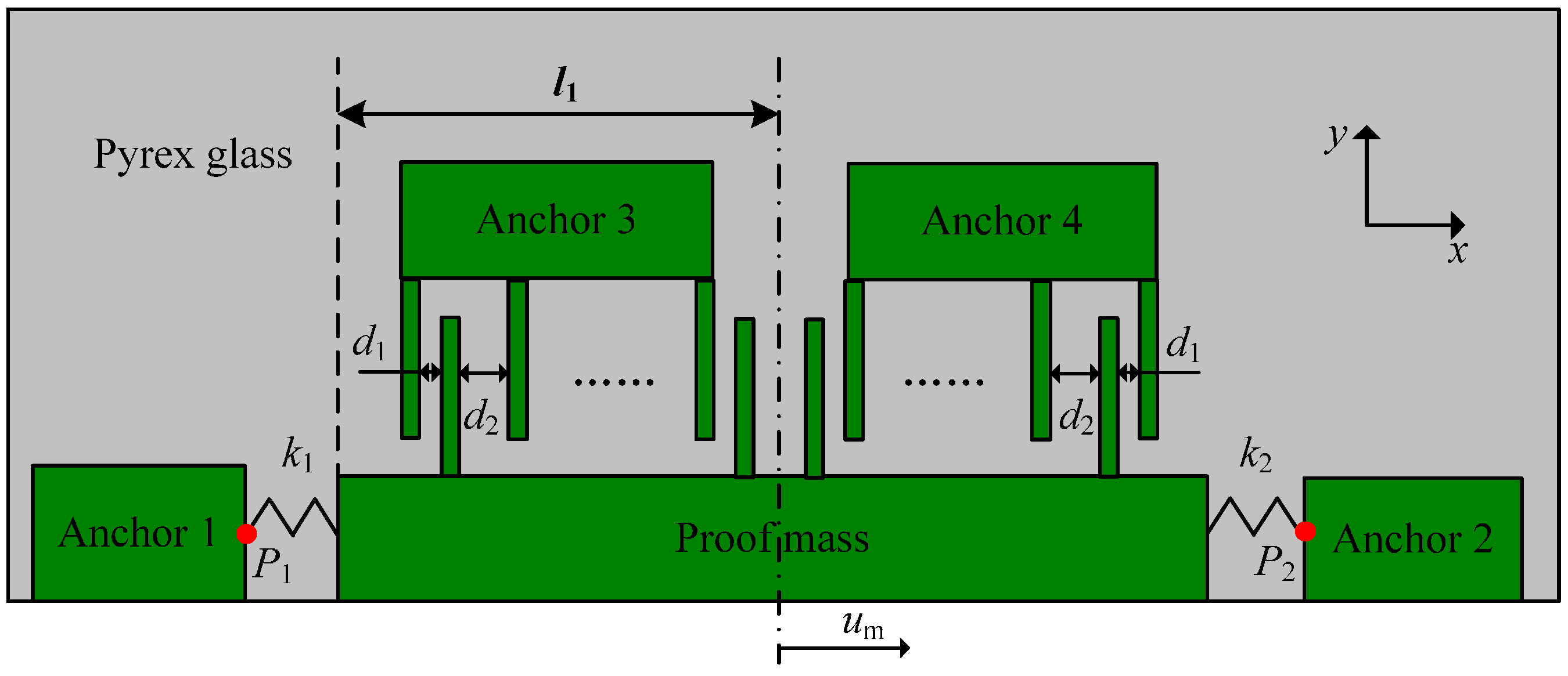 Materials 10 01077 g002