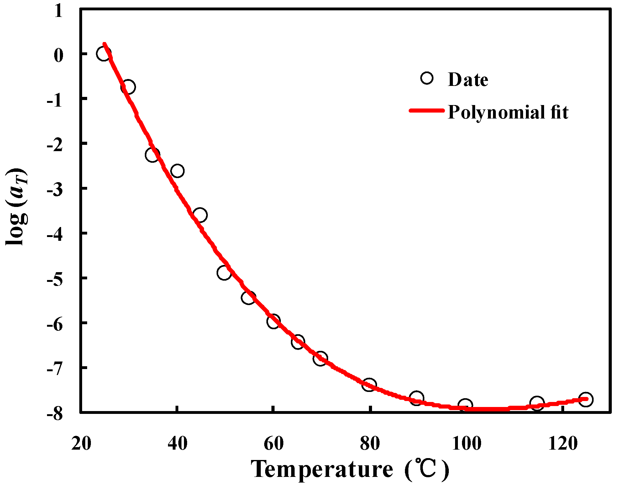 Materials 10 01077 g004