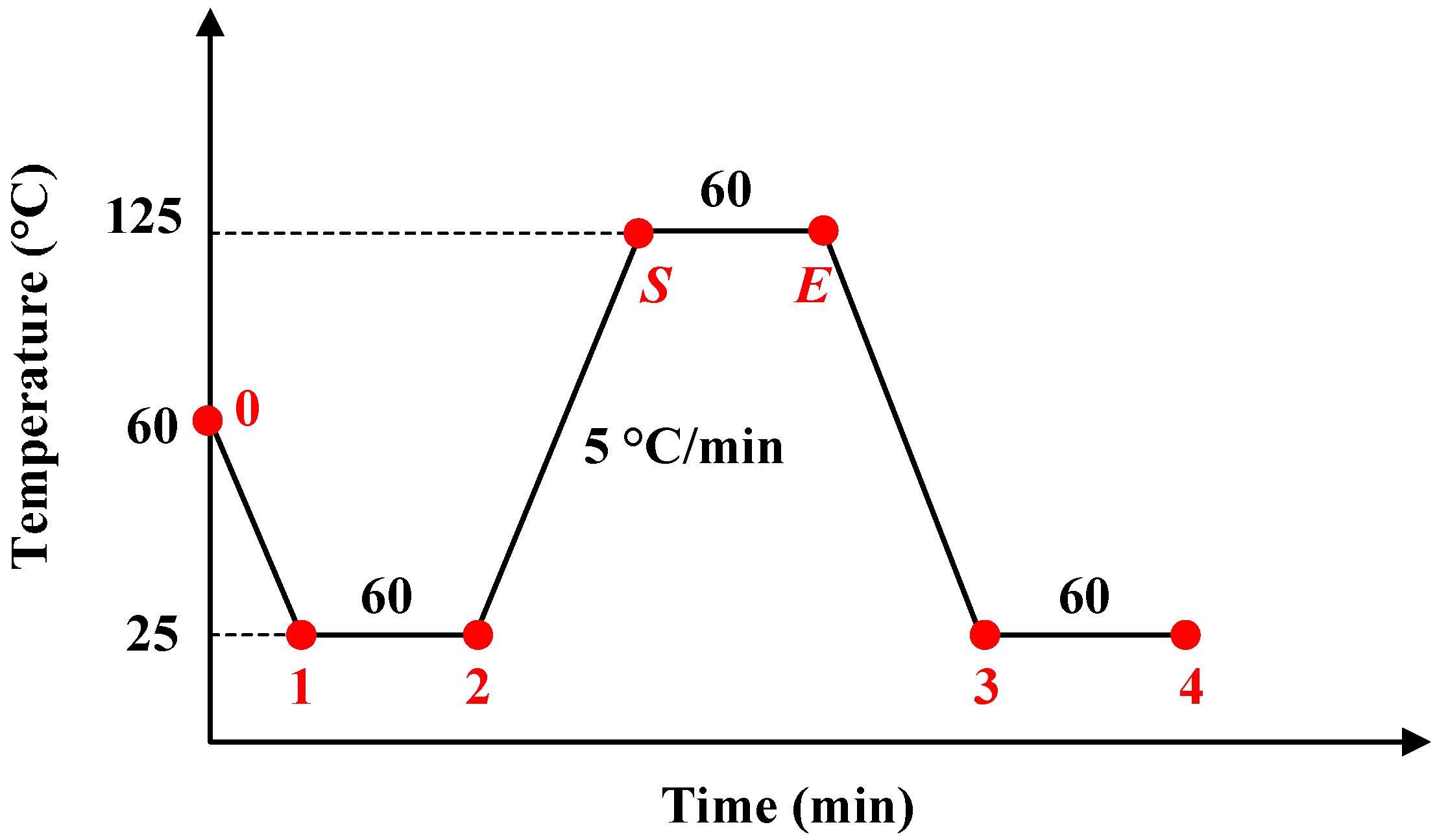 Materials 10 01077 g009