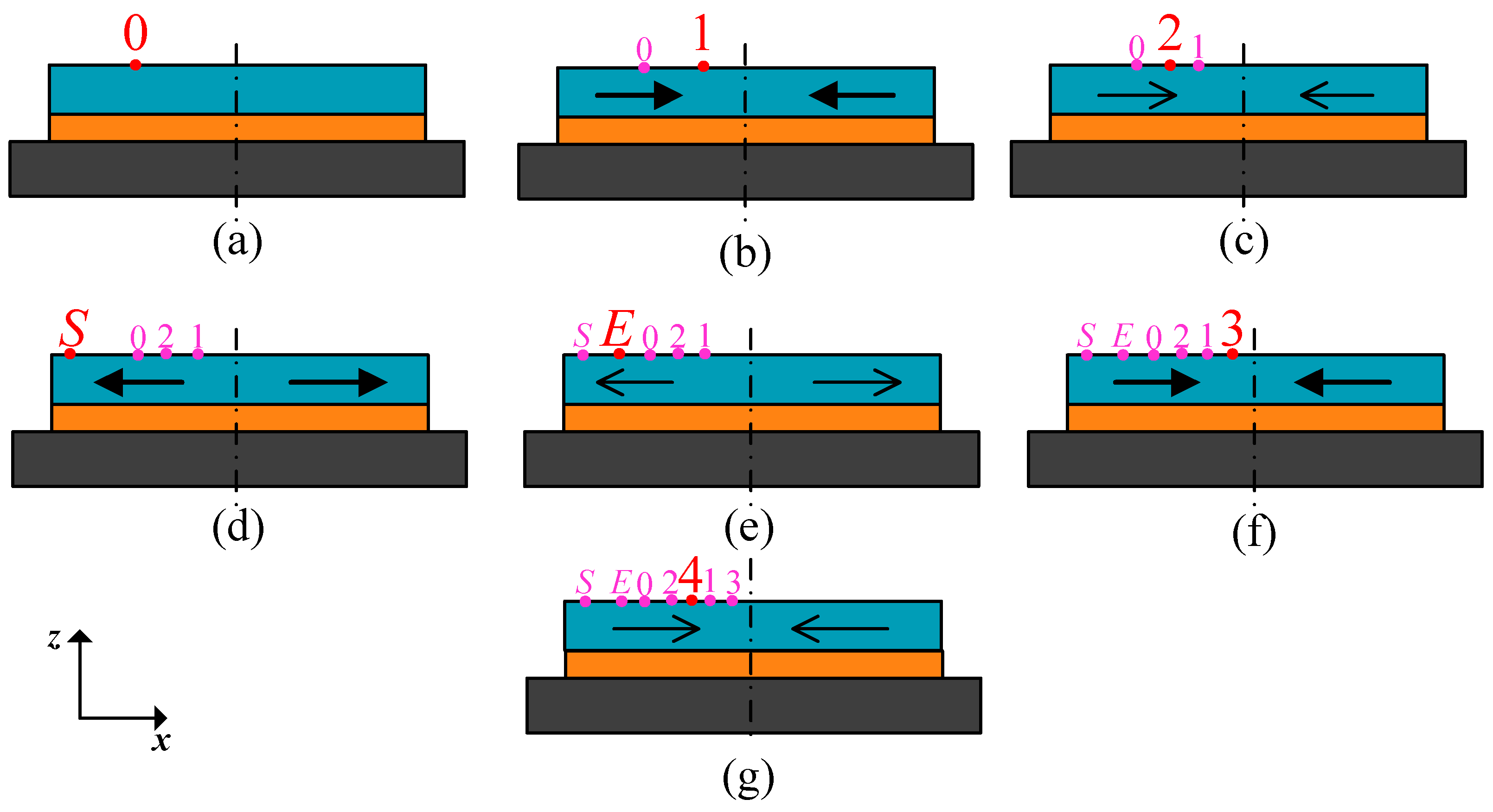 Materials 10 01077 g010